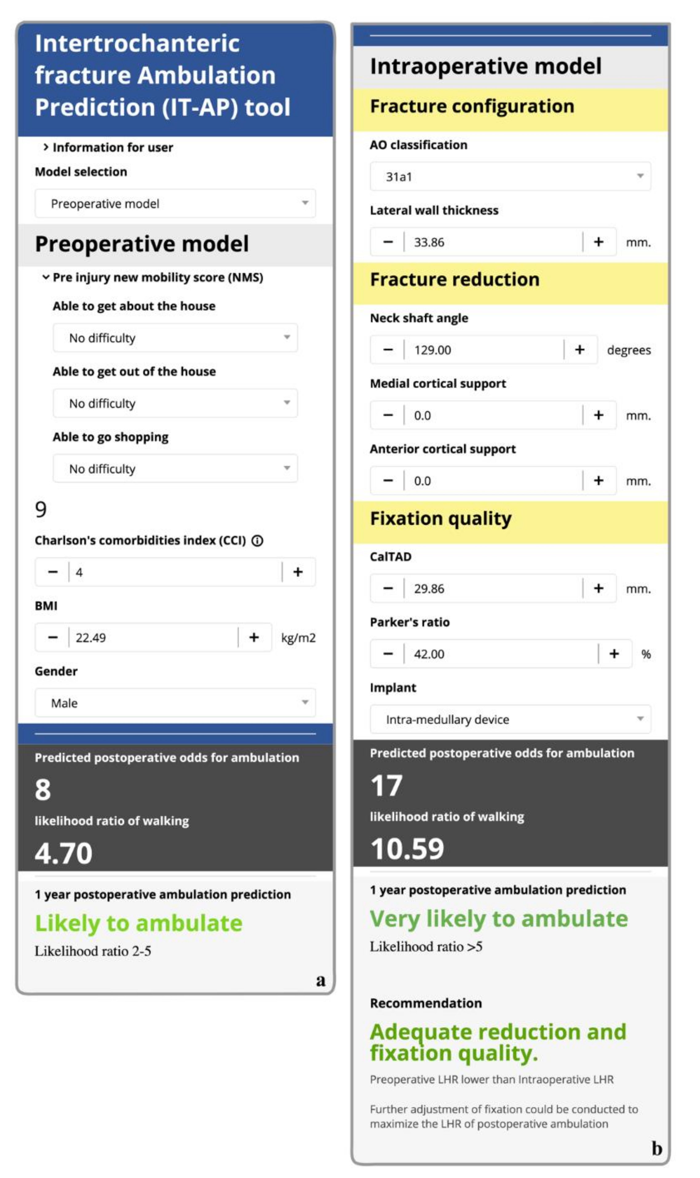 Ijerph 19 00177 g004 Ijerph 19 00177 g004