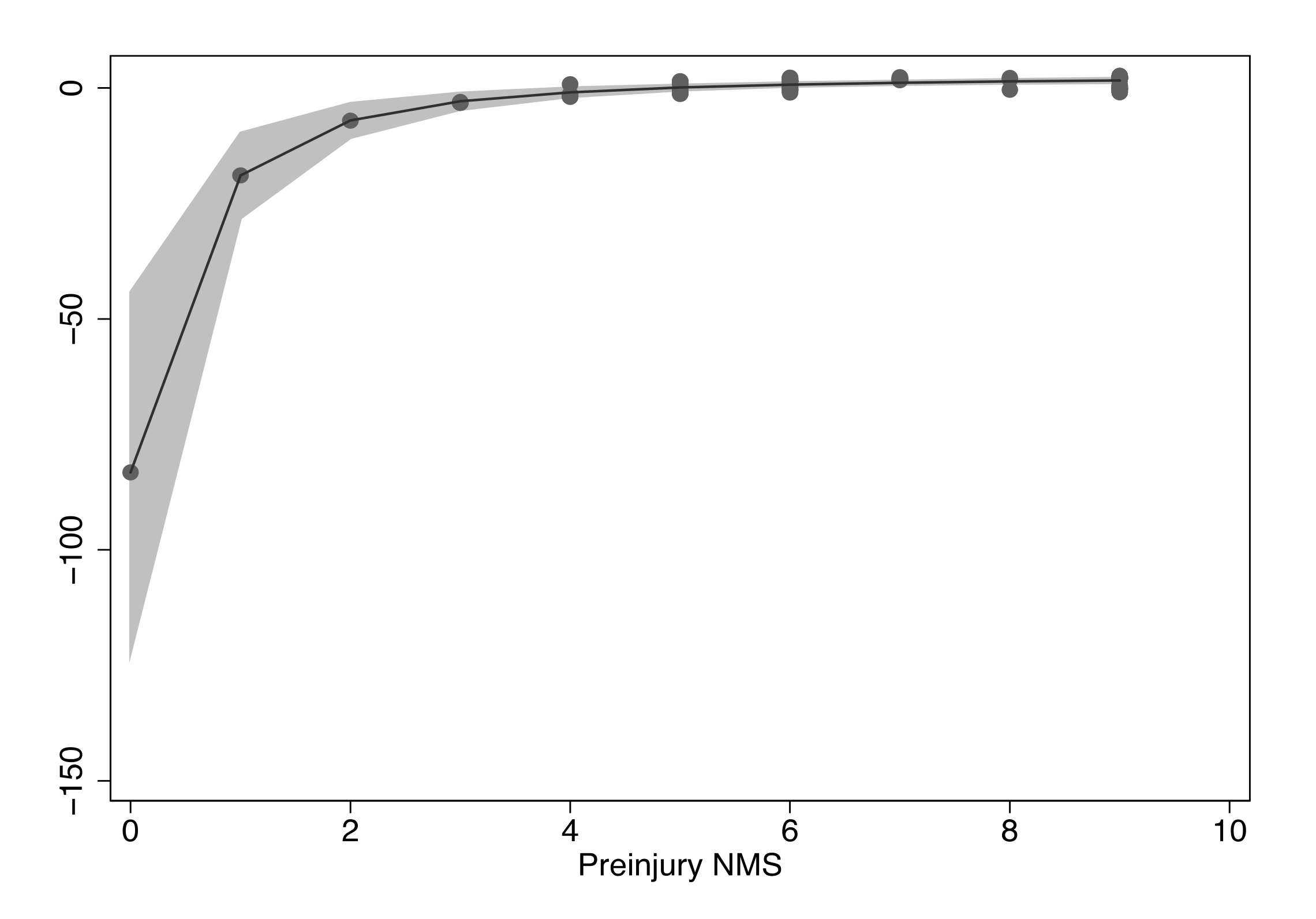 Ijerph 19 00177 g0a1 Ijerph 19 00177 g0a1
