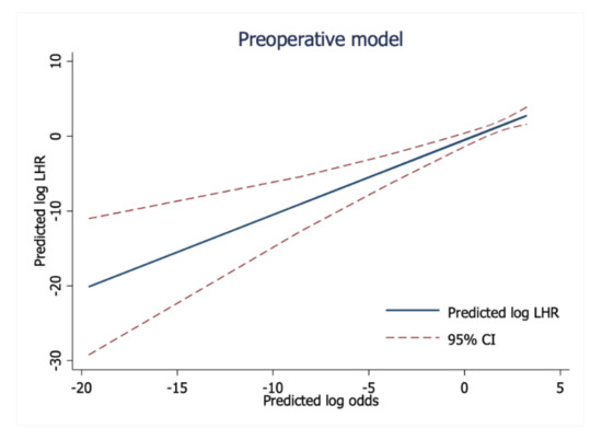 Ijerph 19 00177 g0a2