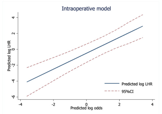 Ijerph 19 00177 g0a3