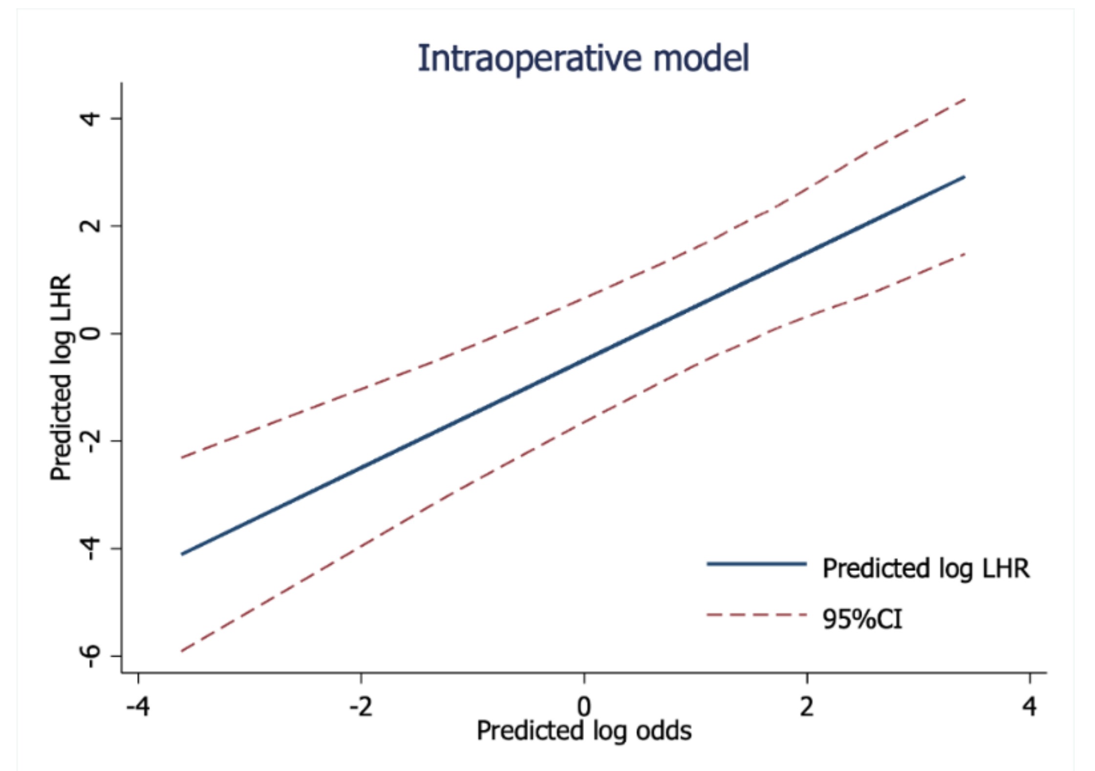 Ijerph 19 00177 g0a3 Ijerph 19 00177 g0a3