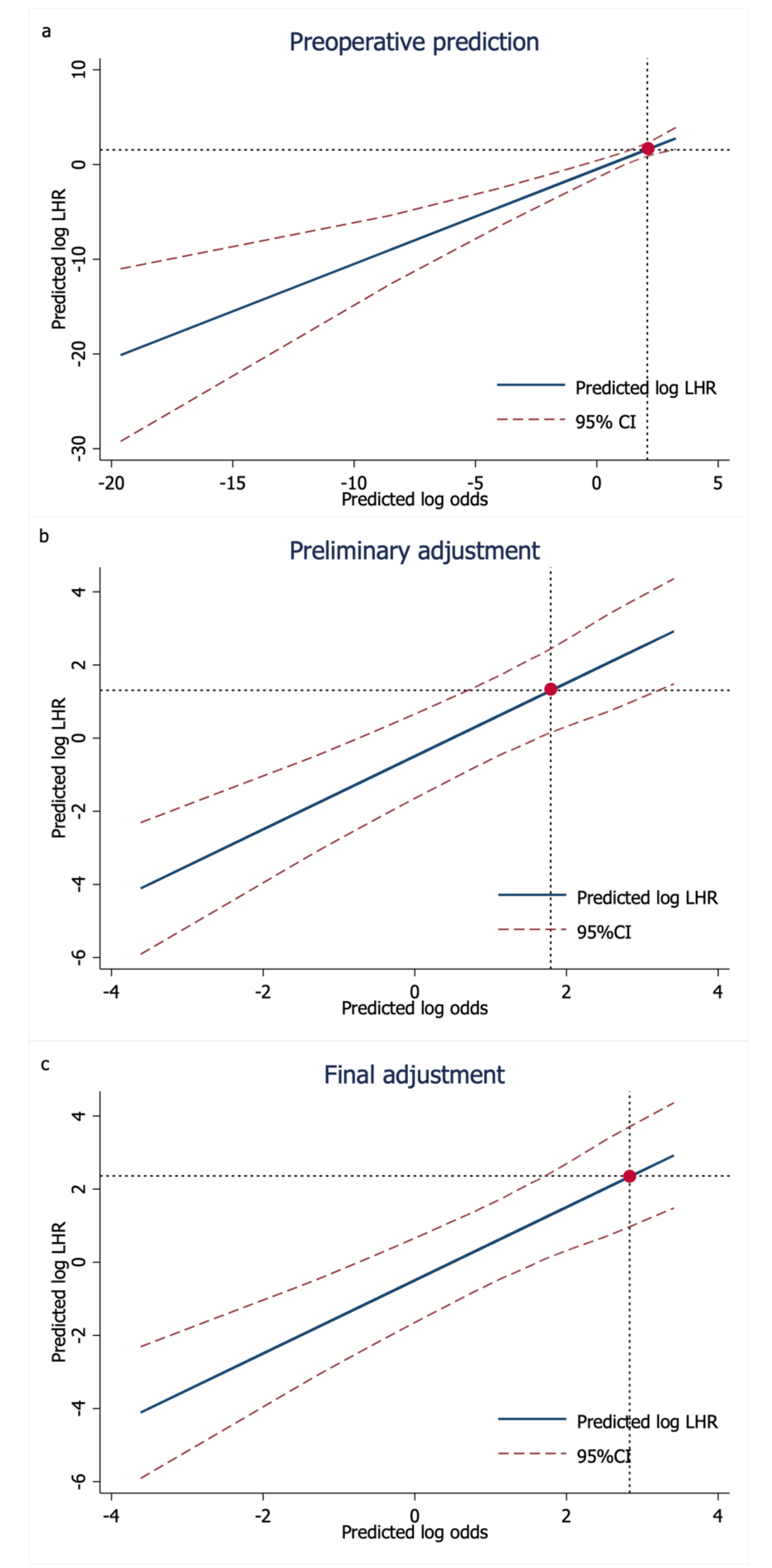 Ijerph 19 00177 g0a5 Ijerph 19 00177 g0a5