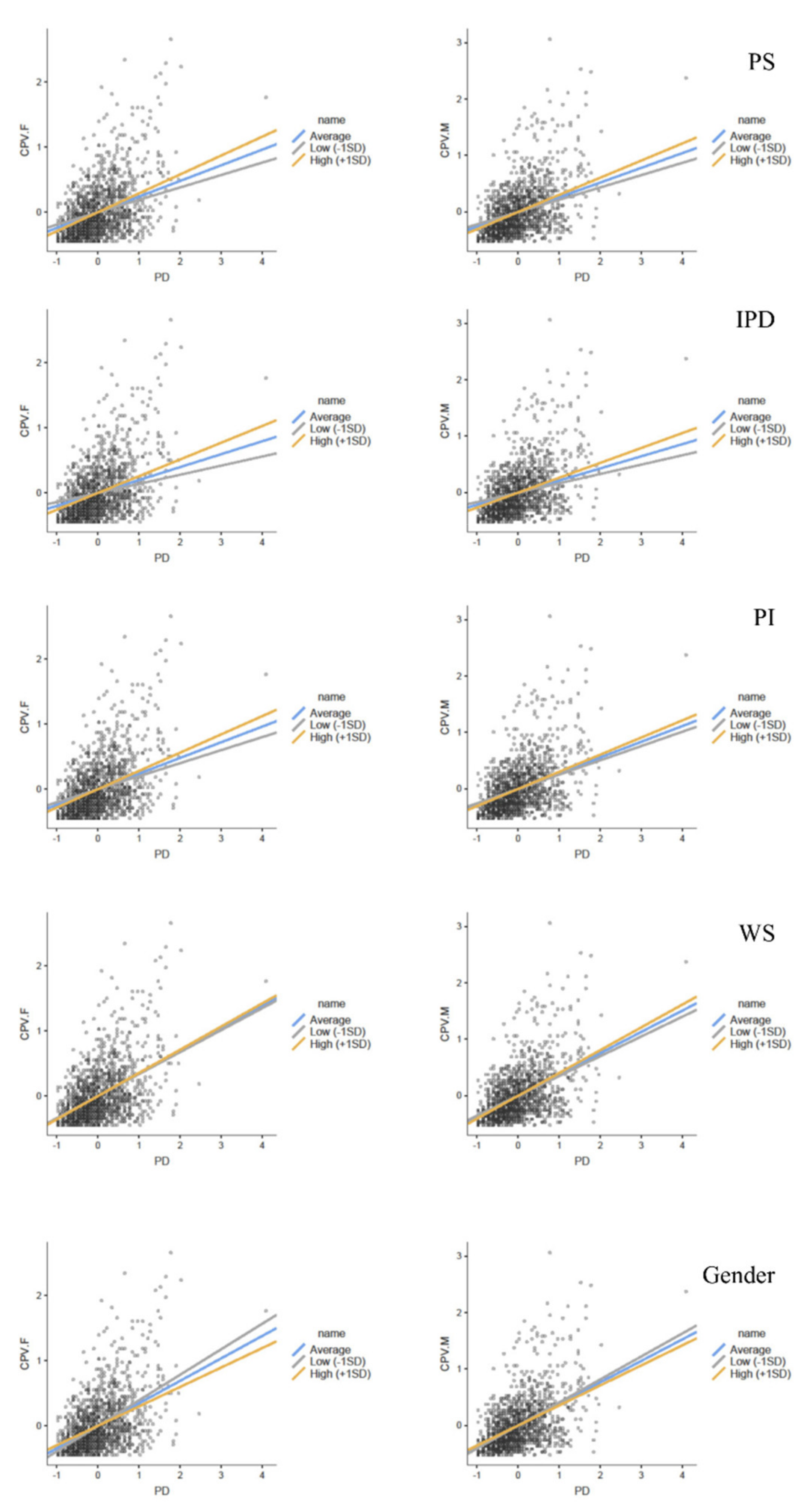 Ijerph 19 00182 g001