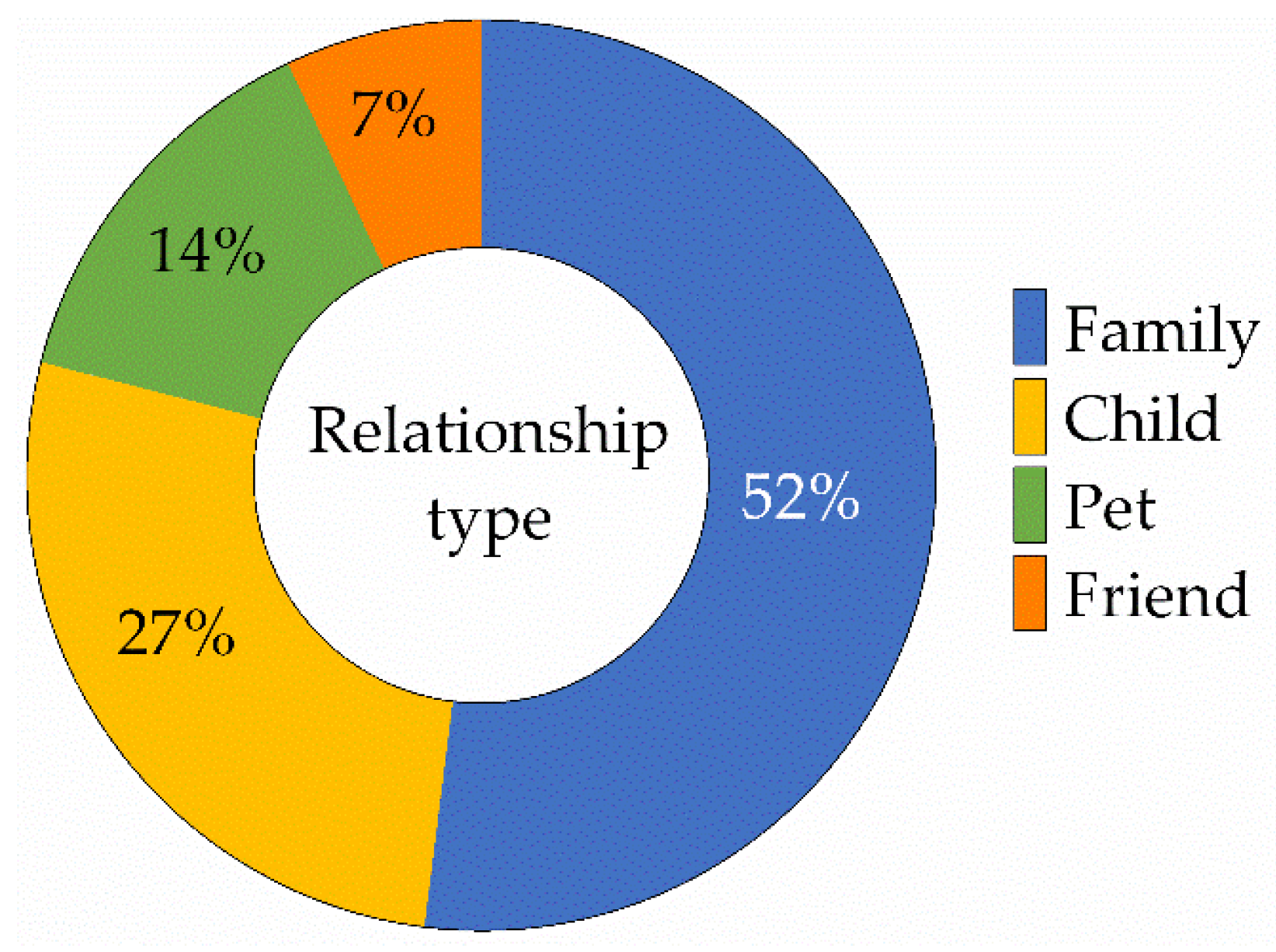 Ijerph 19 00193 g001