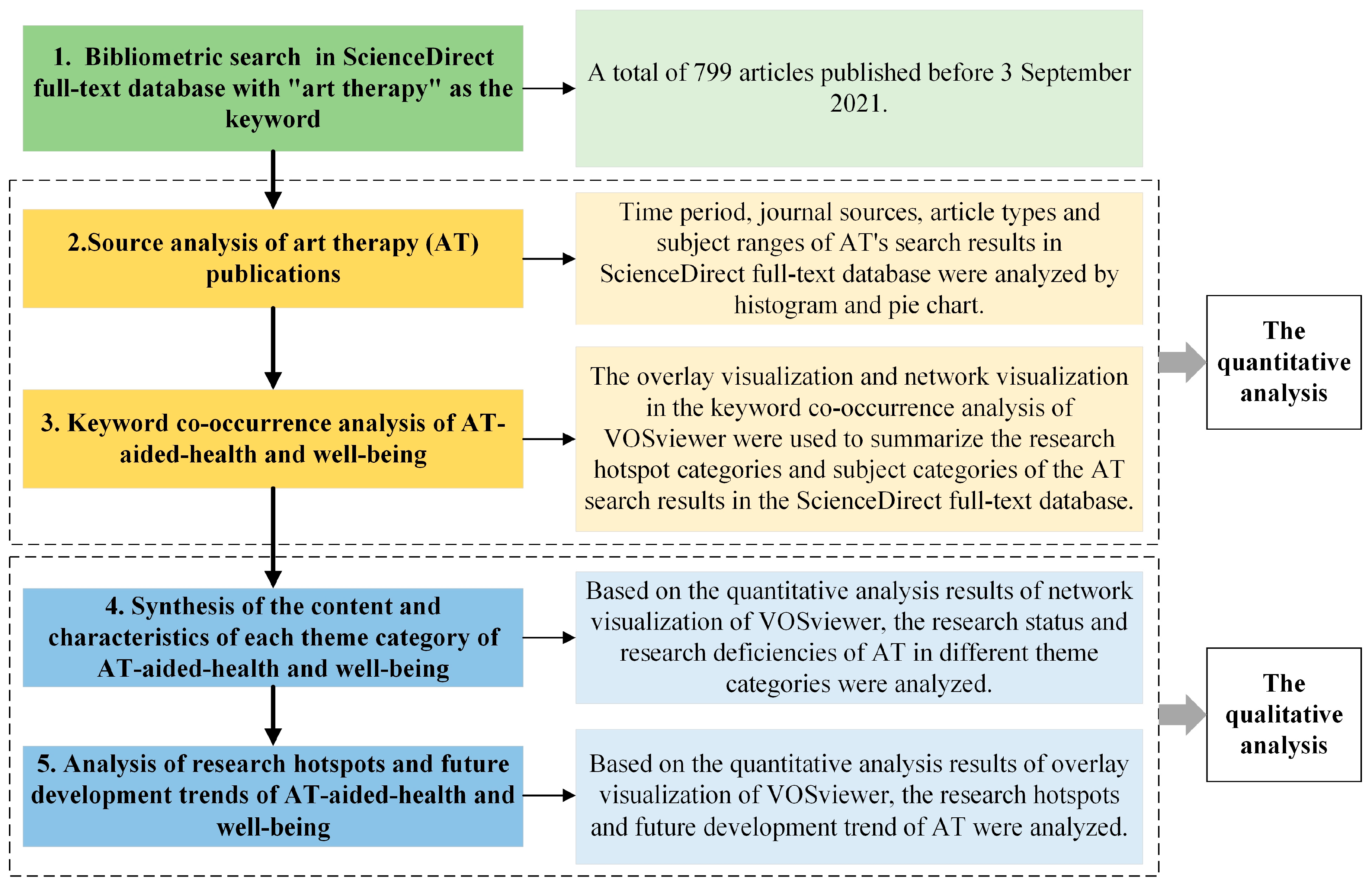 Ijerph 19 00232 g001 Ijerph 19 00232 g001