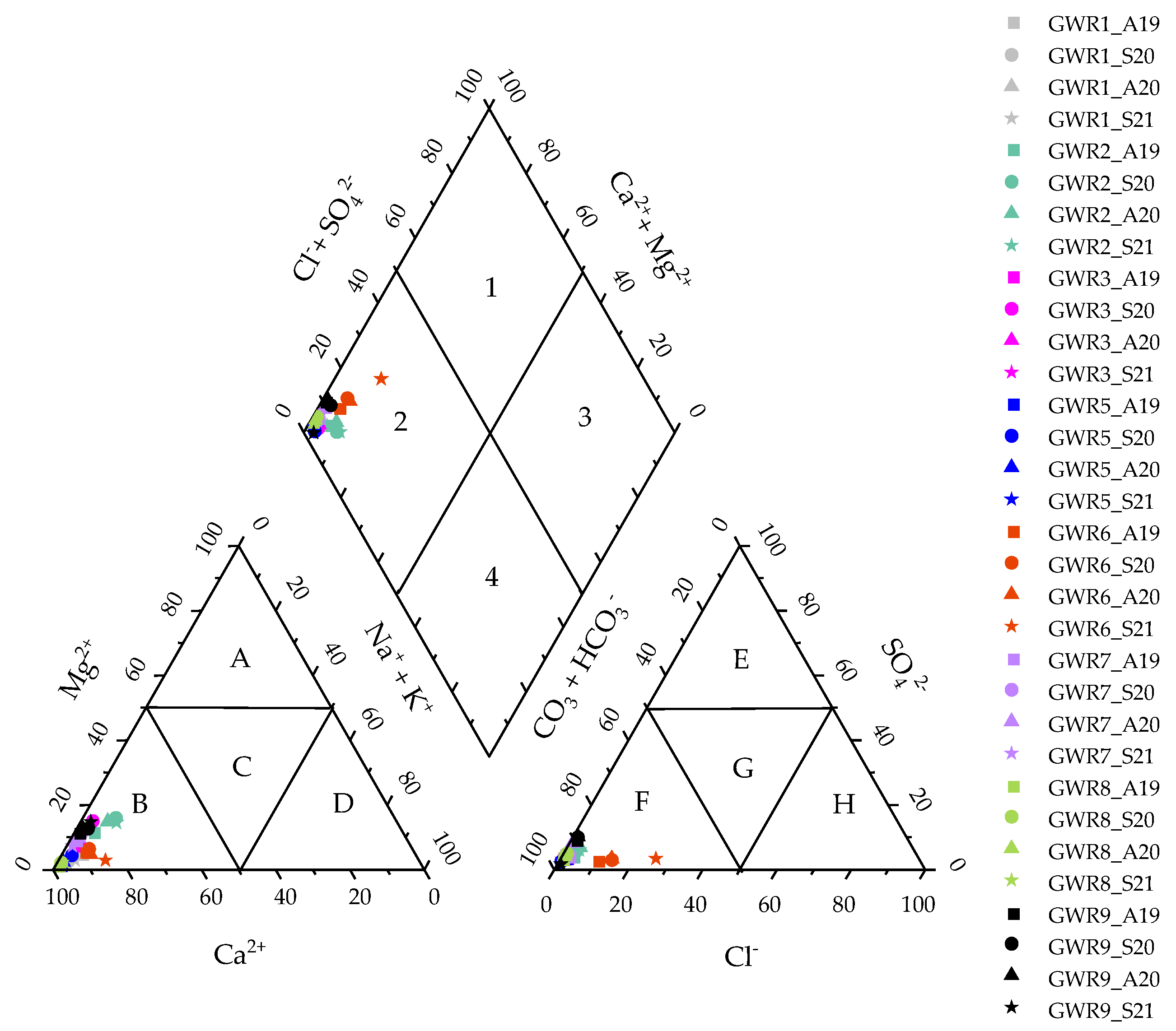 Ijerph 19 00234 g002