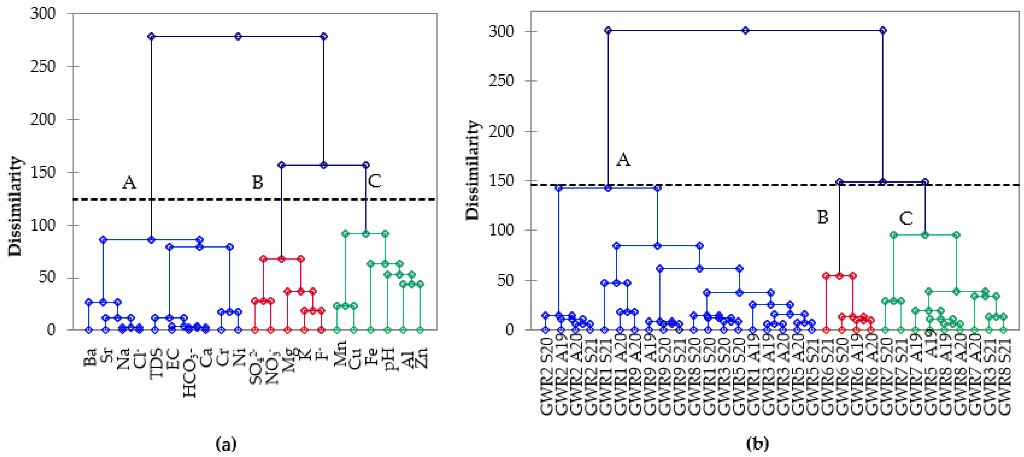 Ijerph 19 00234 g004