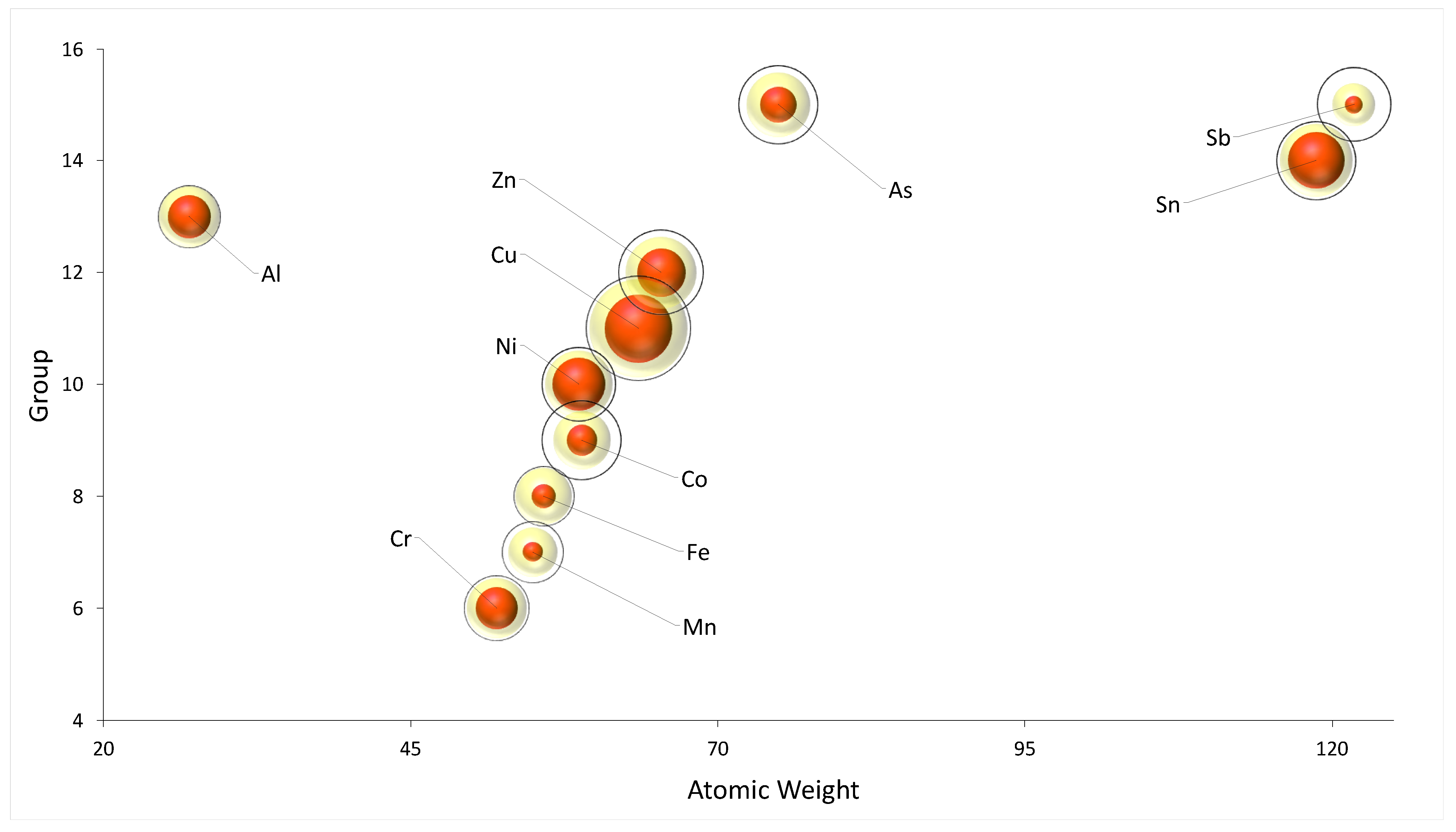 Ijerph 19 00236 g003