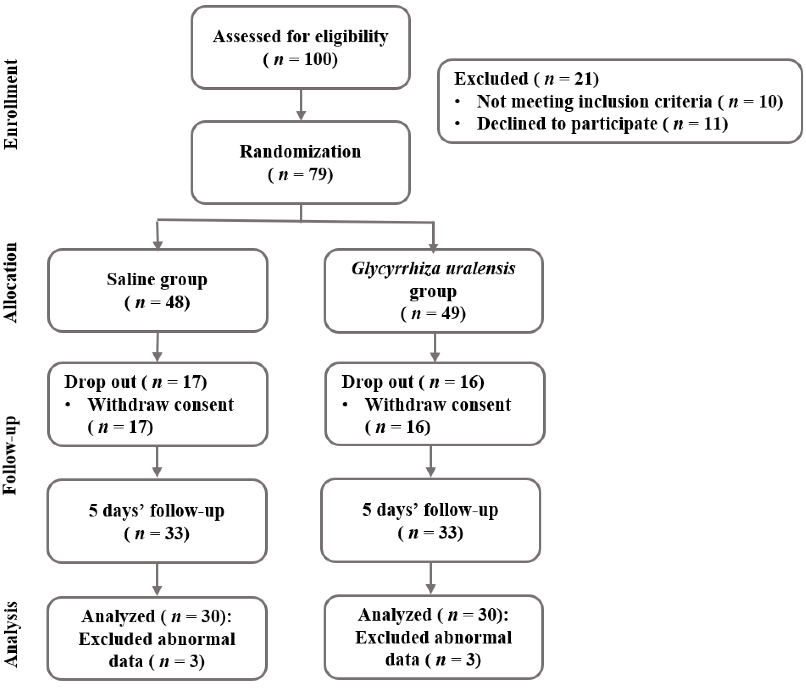 Ijerph 19 00242 g001 Ijerph 19 00242 g001