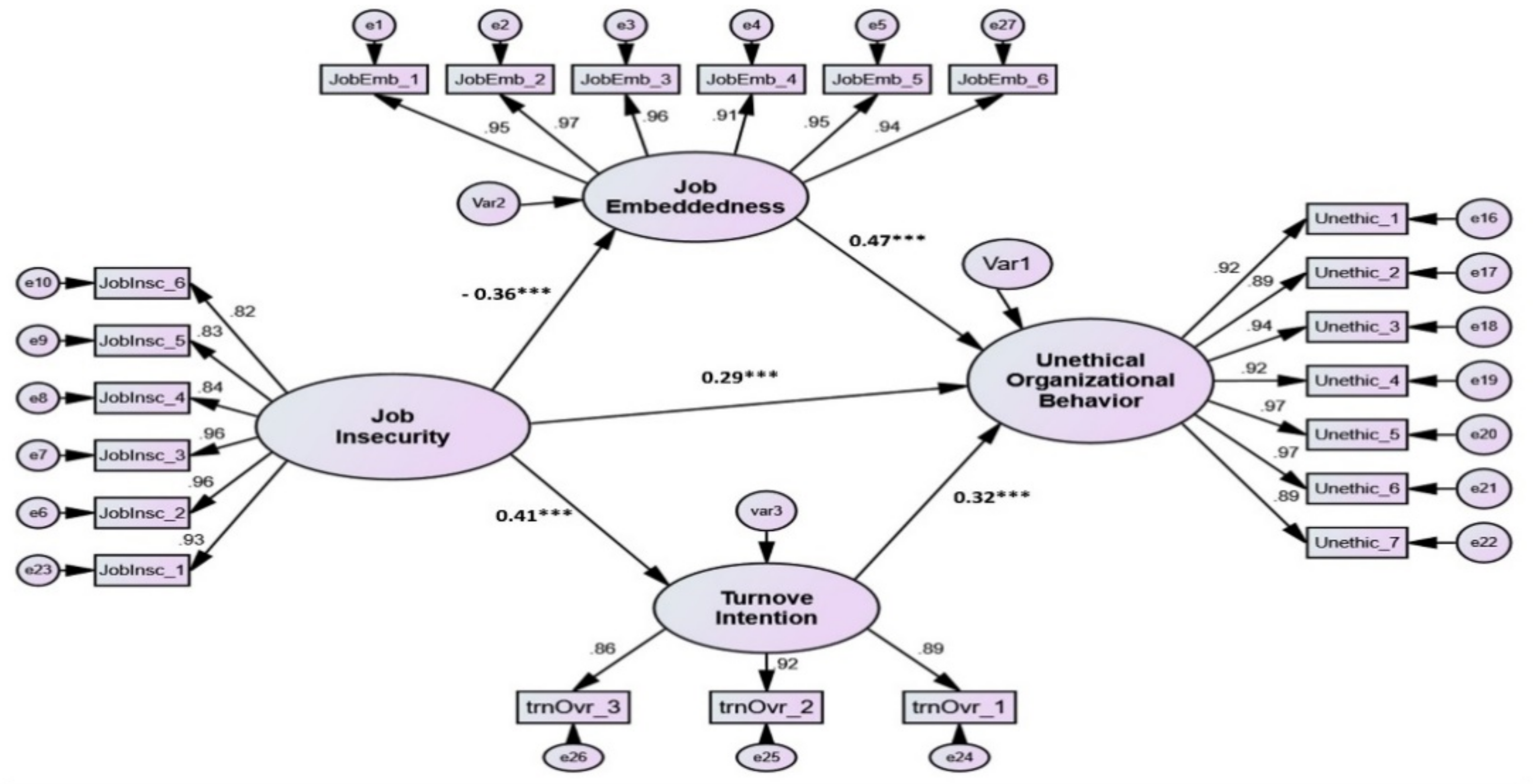 Ijerph 19 00247 g002