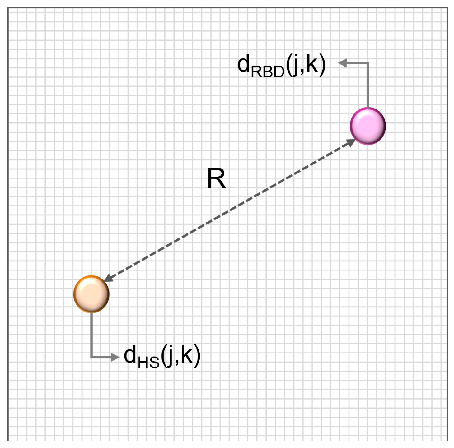 Ijerph 19 00248 g002