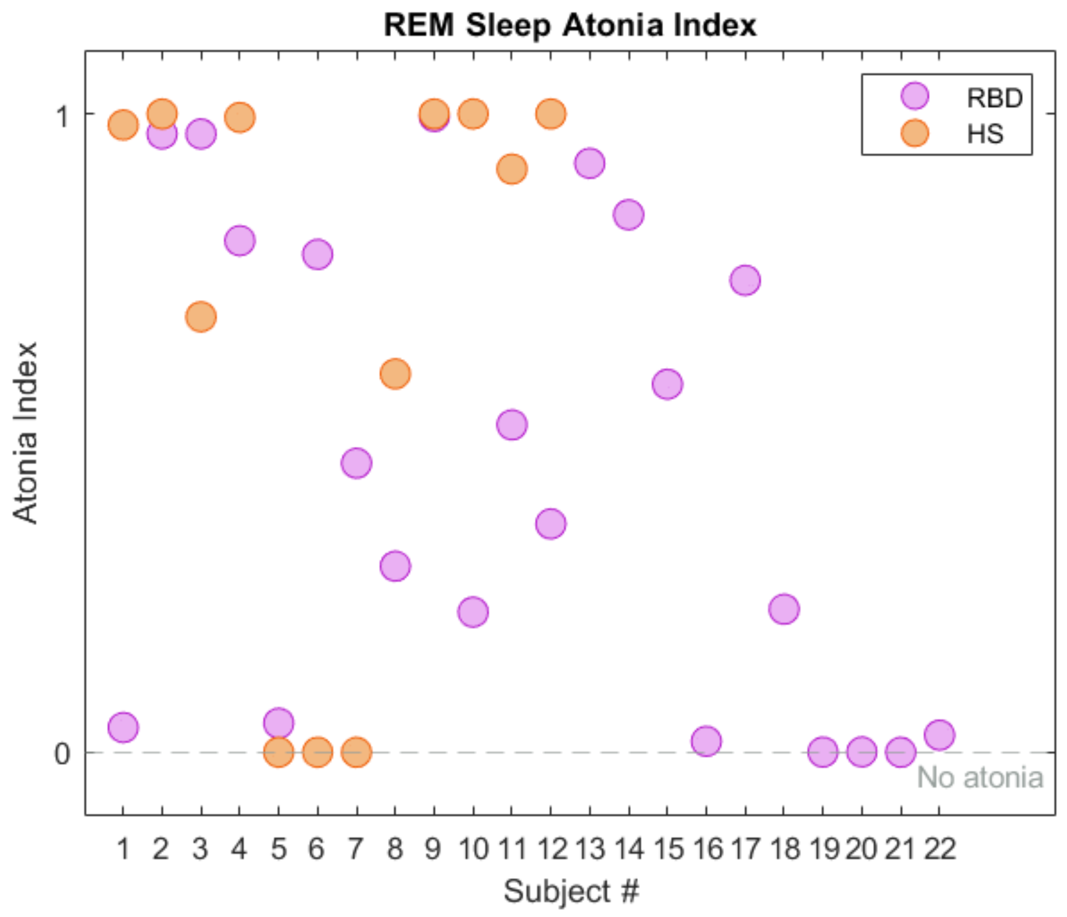 Ijerph 19 00248 g004