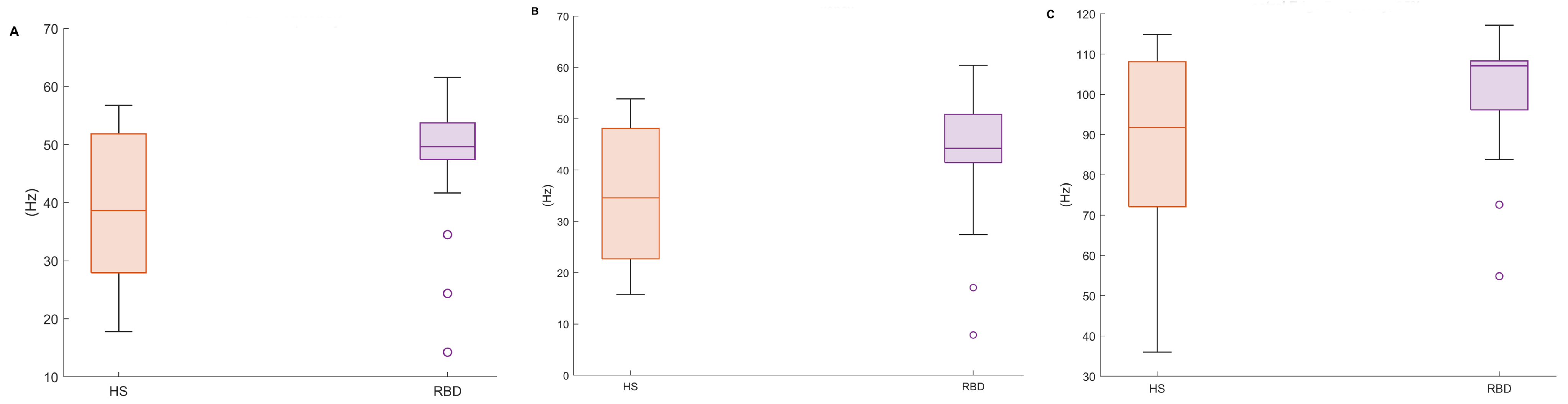 Ijerph 19 00248 g006