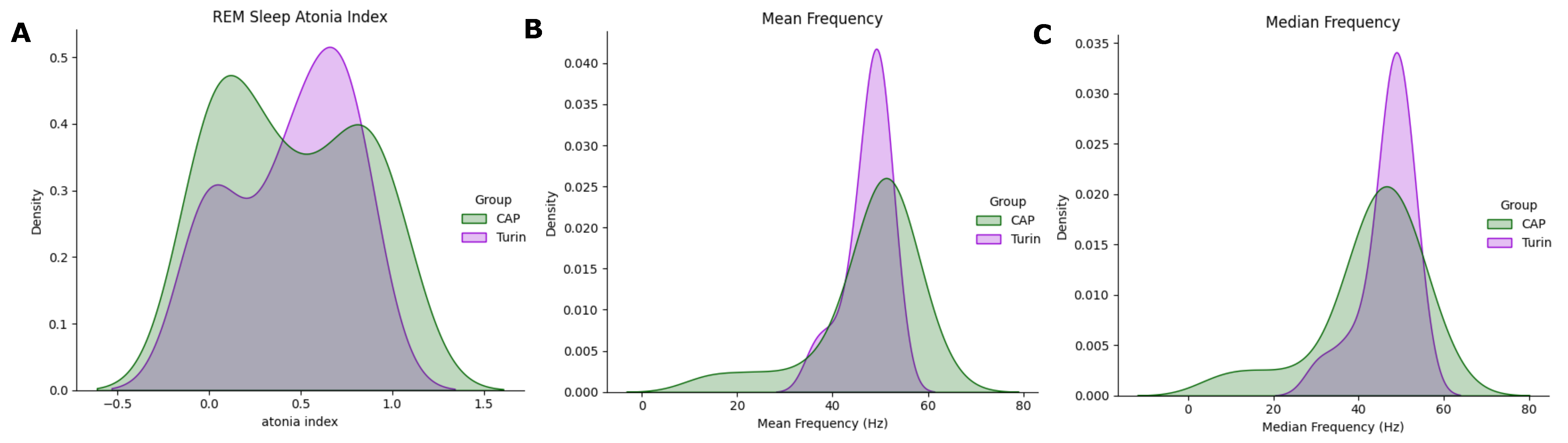 Ijerph 19 00248 g009