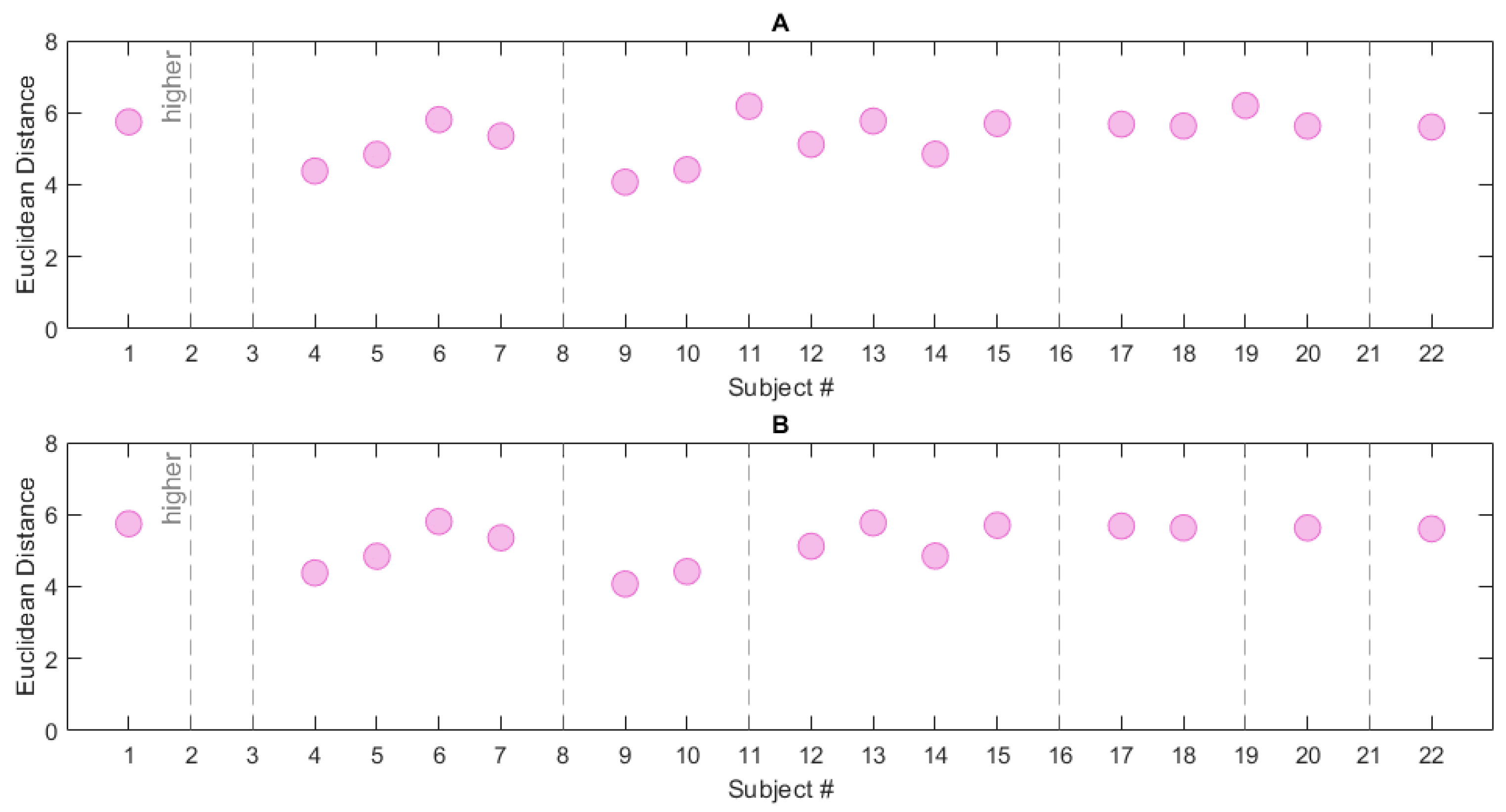 Ijerph 19 00248 g010