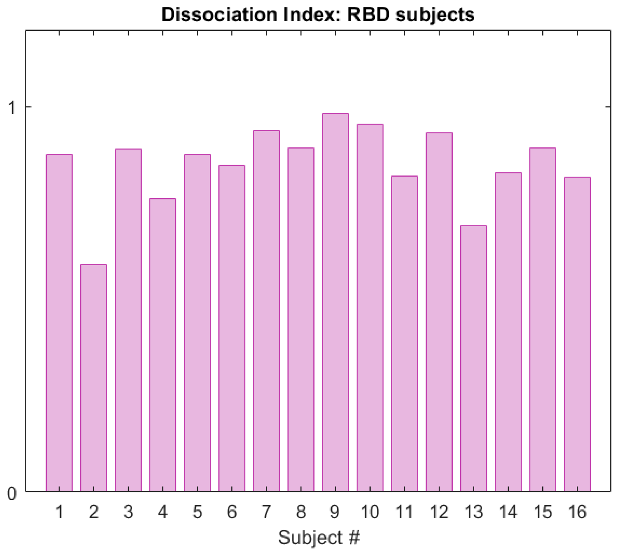 Ijerph 19 00248 g011