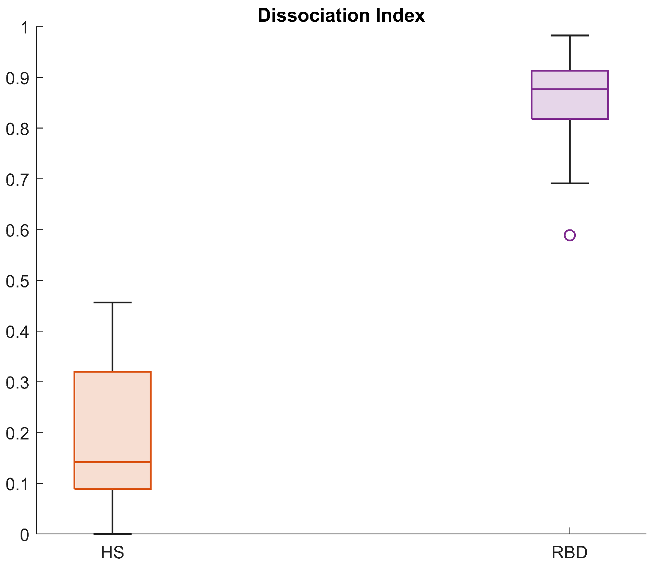 Ijerph 19 00248 g012