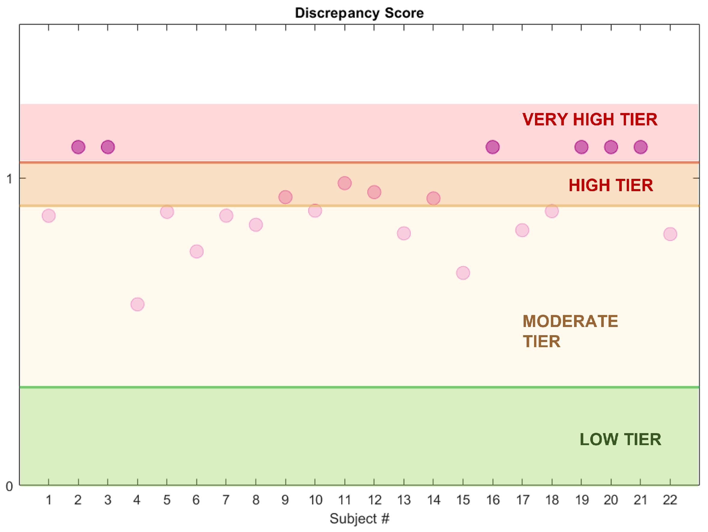 Ijerph 19 00248 g013