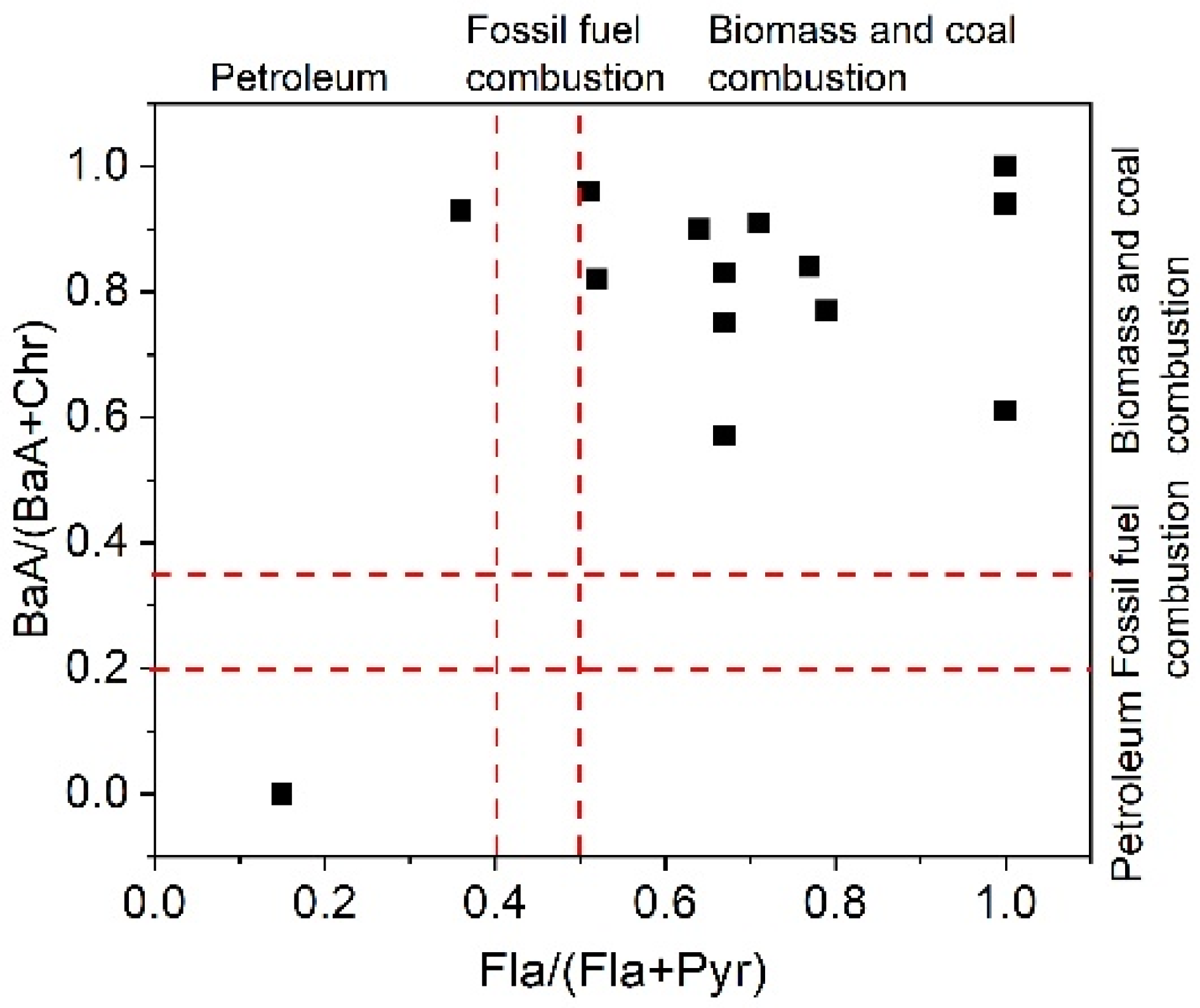 Ijerph 19 00263 g004