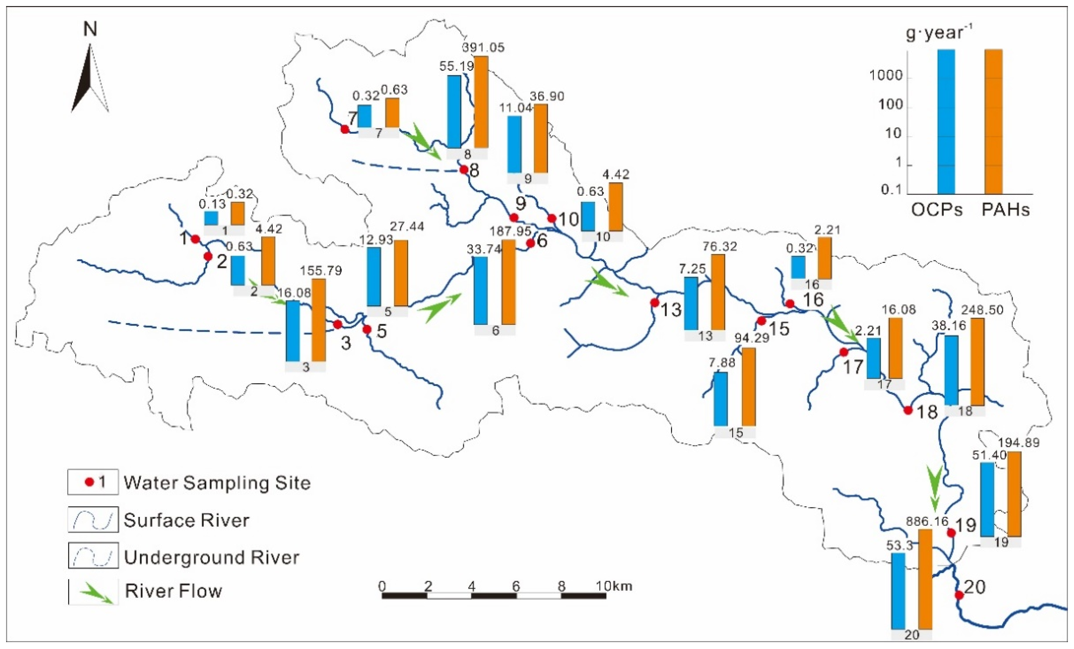 Ijerph 19 00263 g005