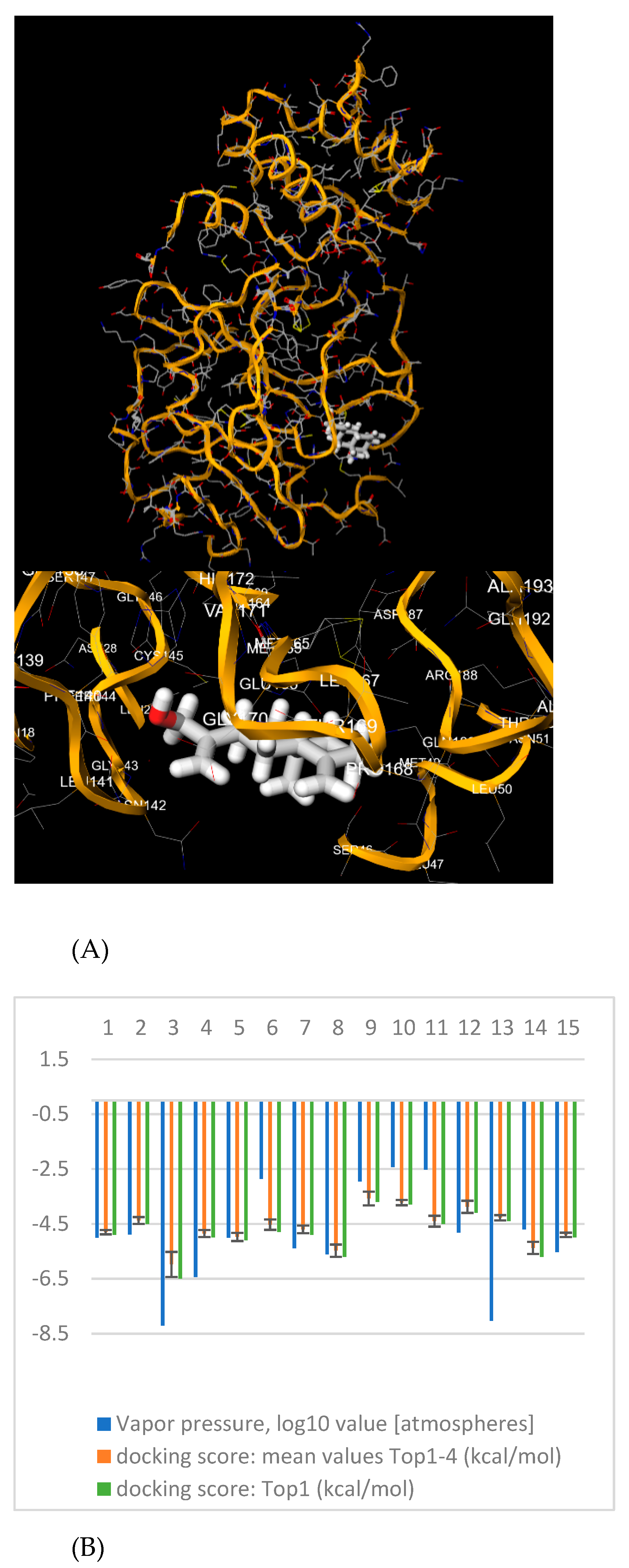 Ijerph 19 00273 g003