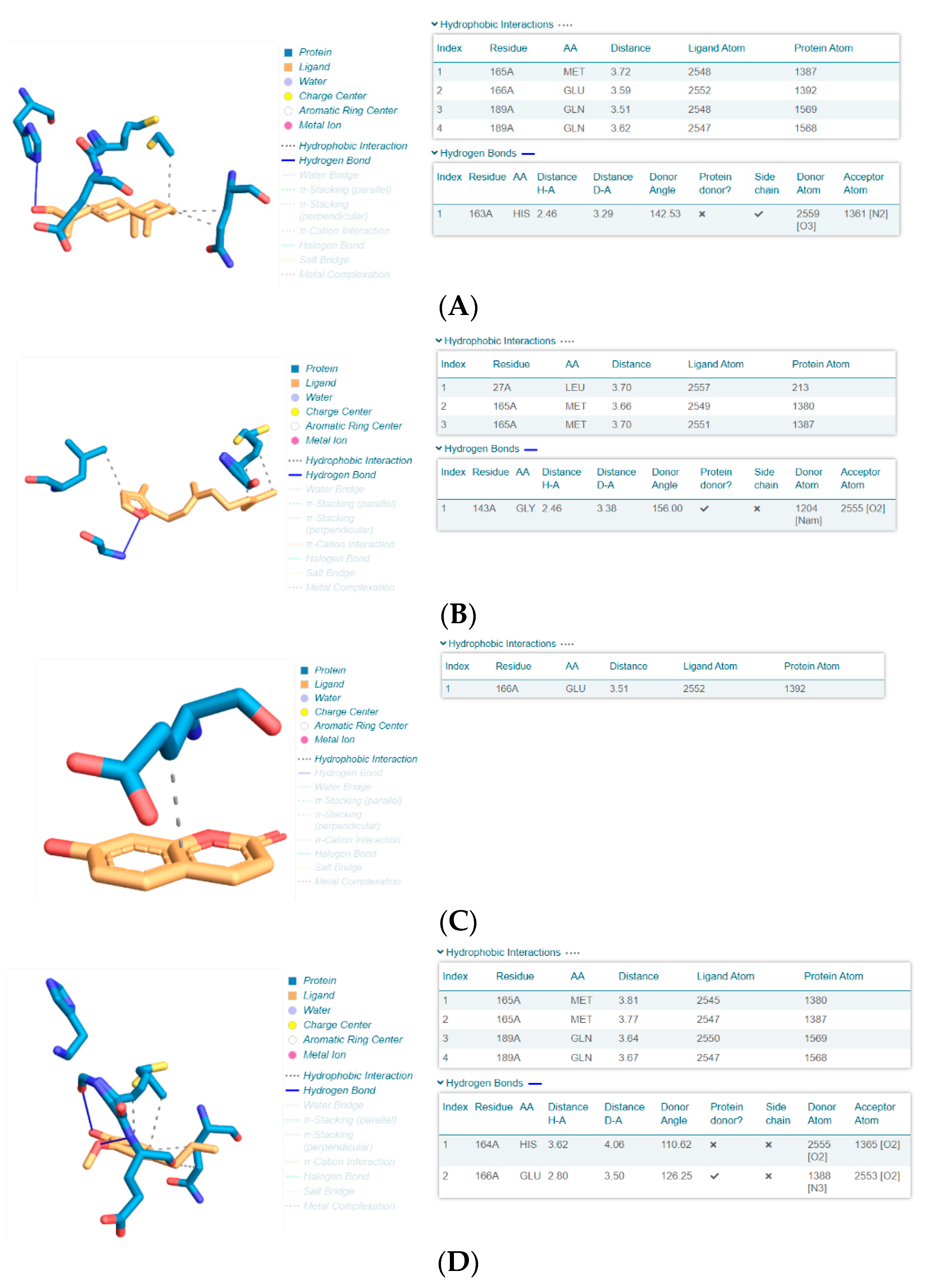 Ijerph 19 00273 g004