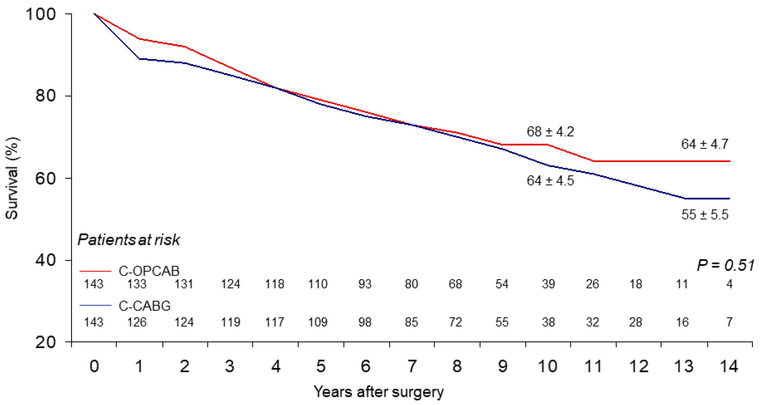 Ijerph 19 00275 g001