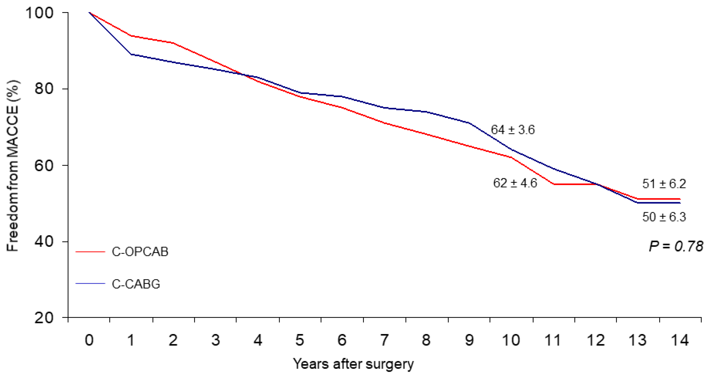 Ijerph 19 00275 g002