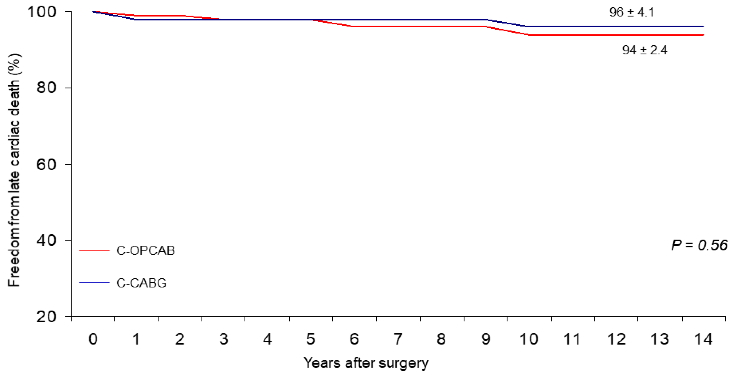 Ijerph 19 00275 g003