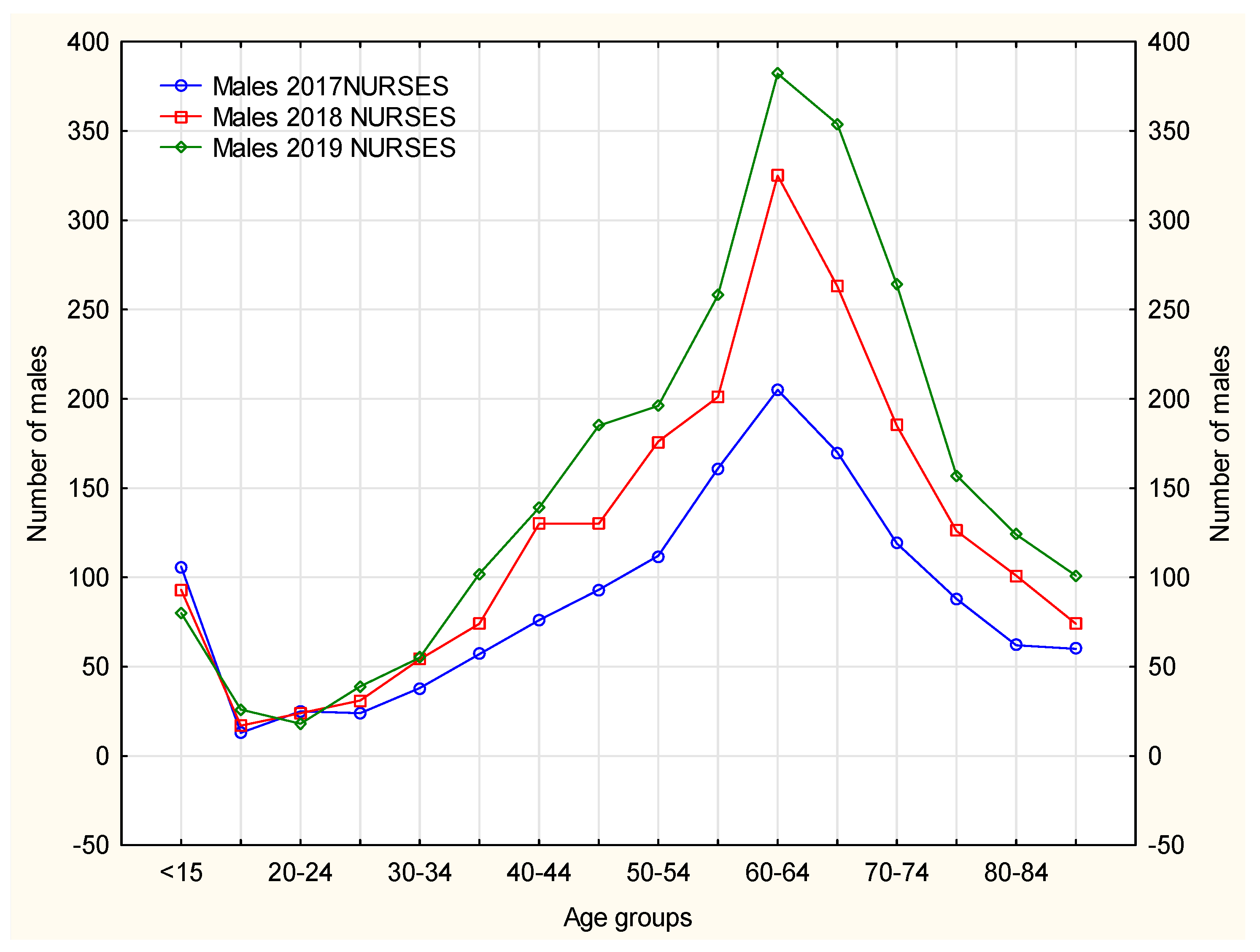Ijerph 19 00292 g006