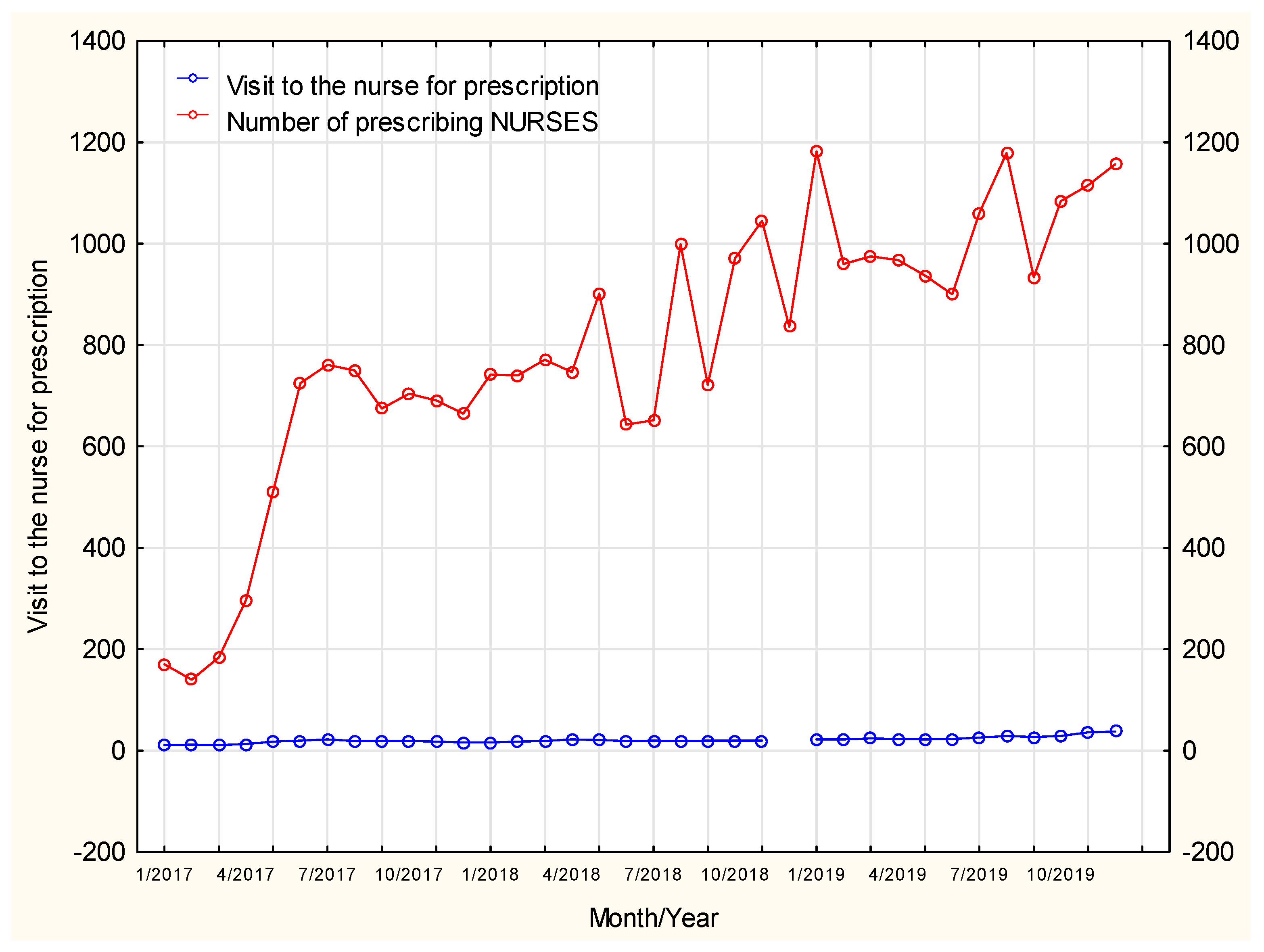 Ijerph 19 00292 g008