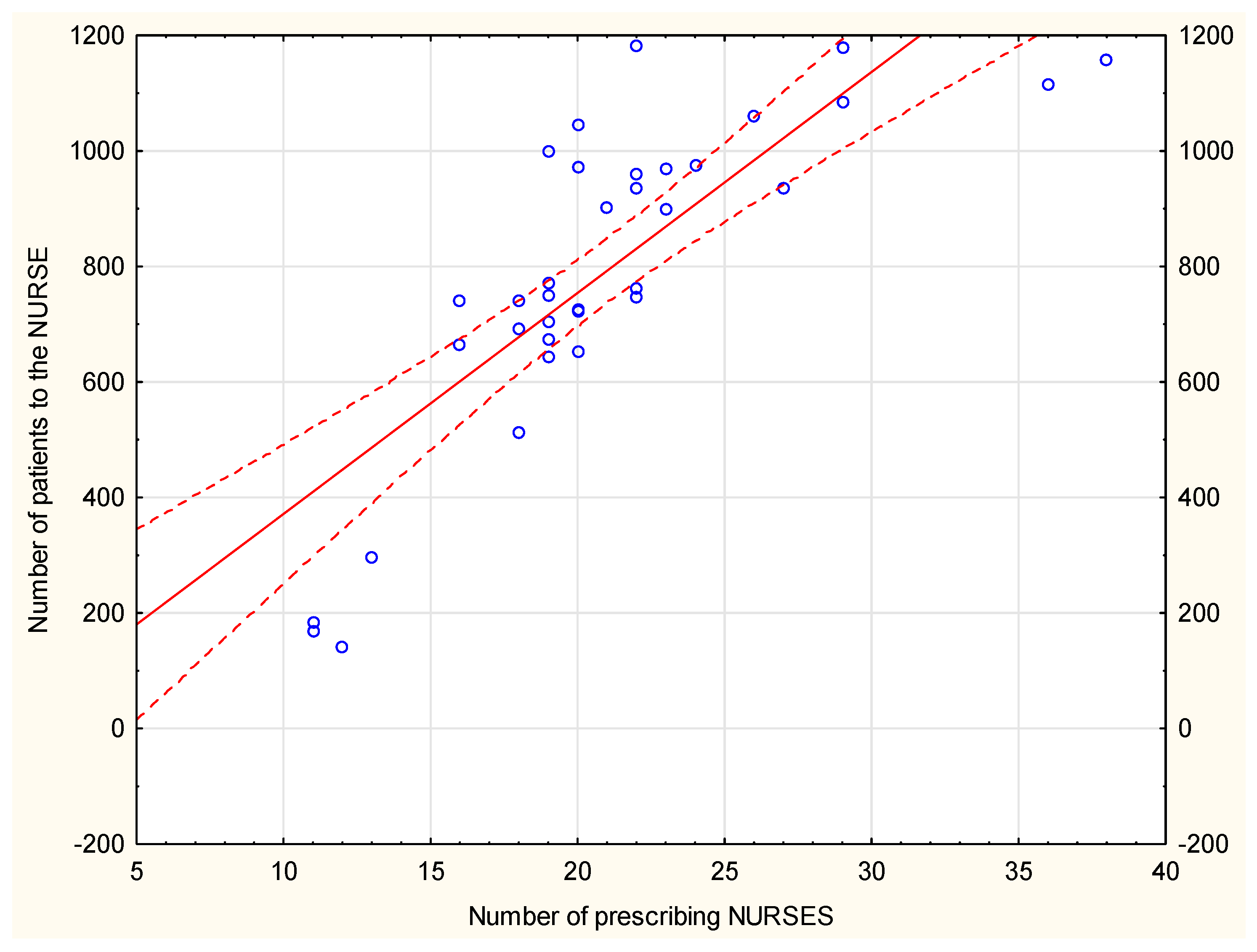 Ijerph 19 00292 g010