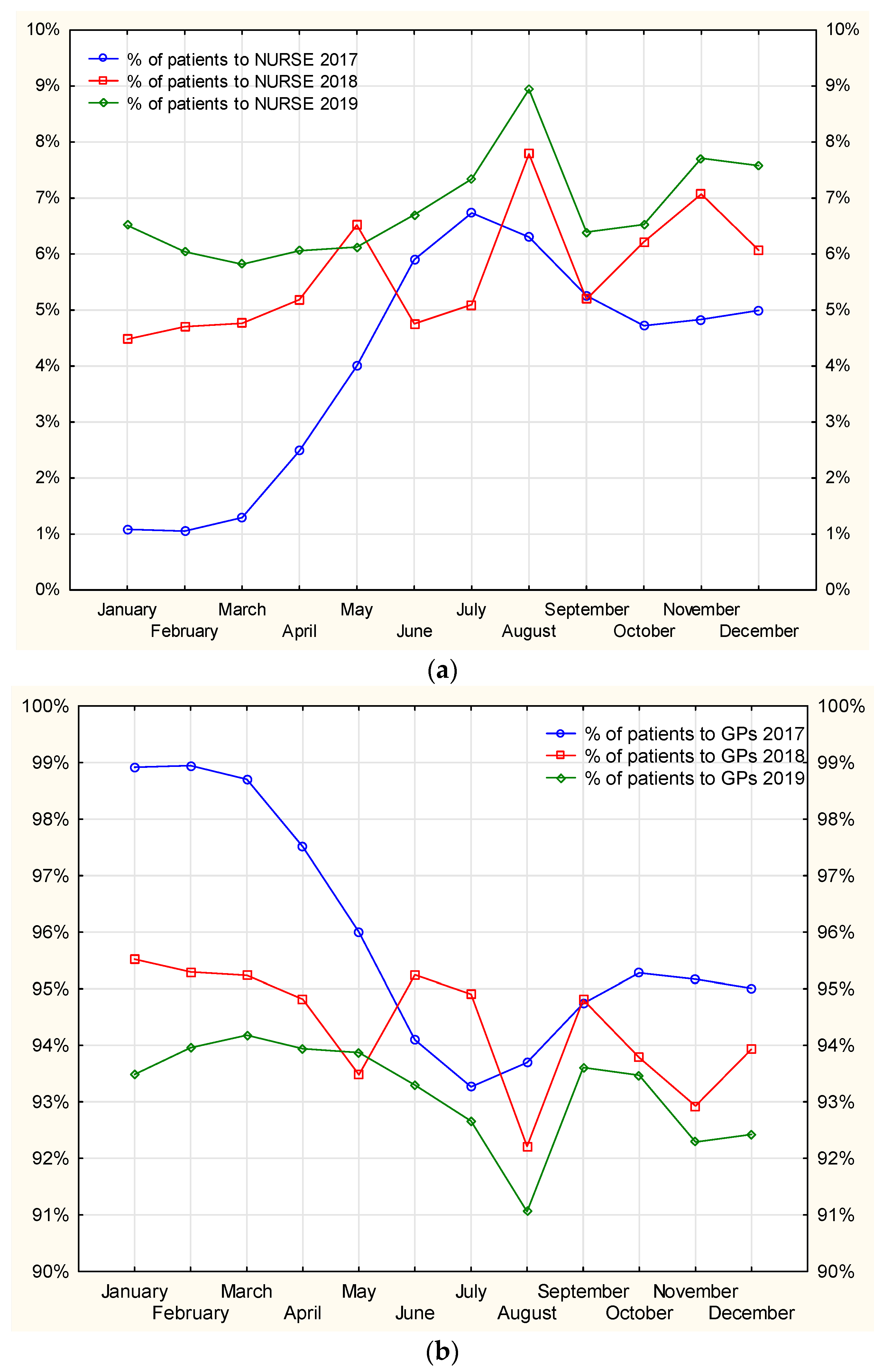 Ijerph 19 00292 g011