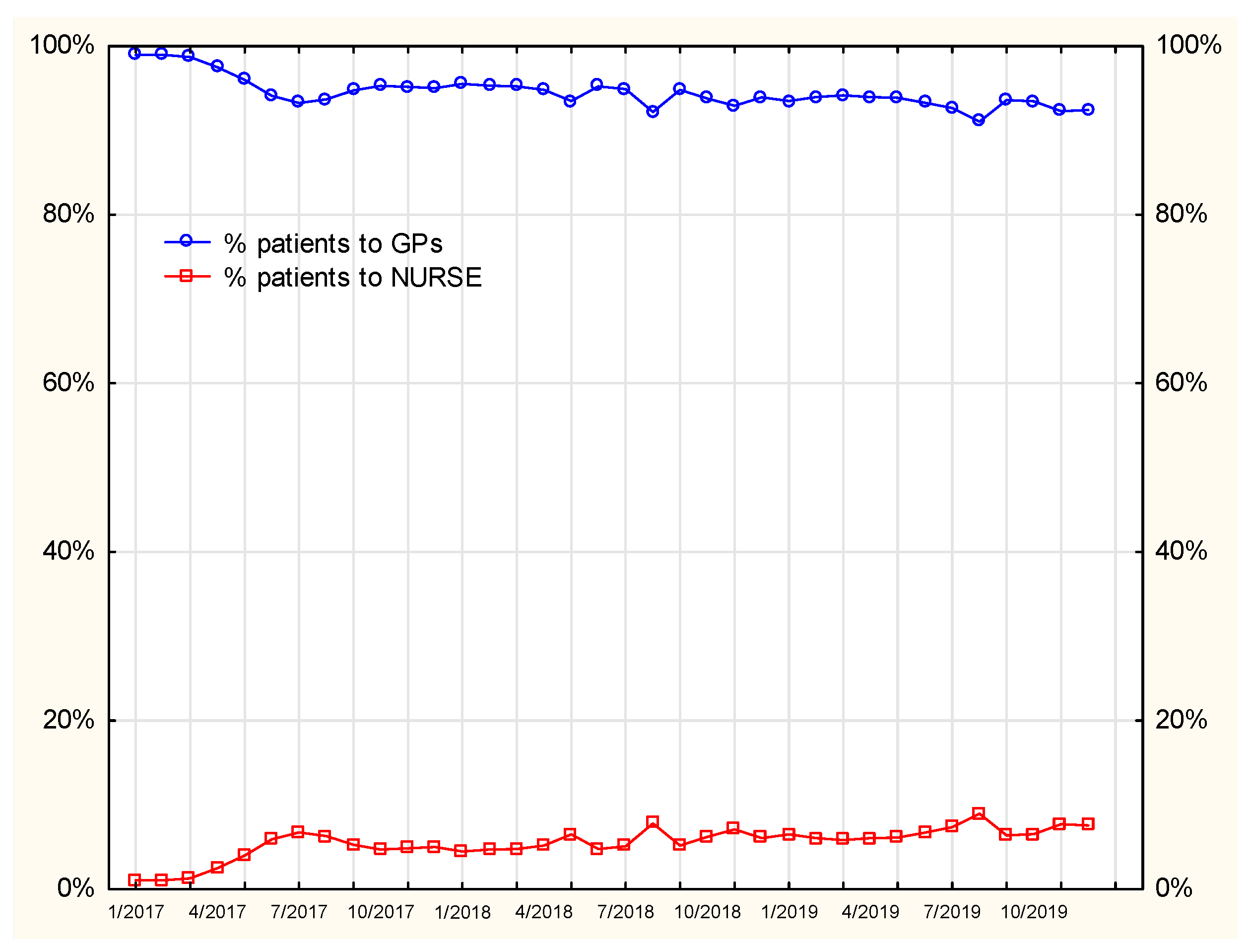 Ijerph 19 00292 g012