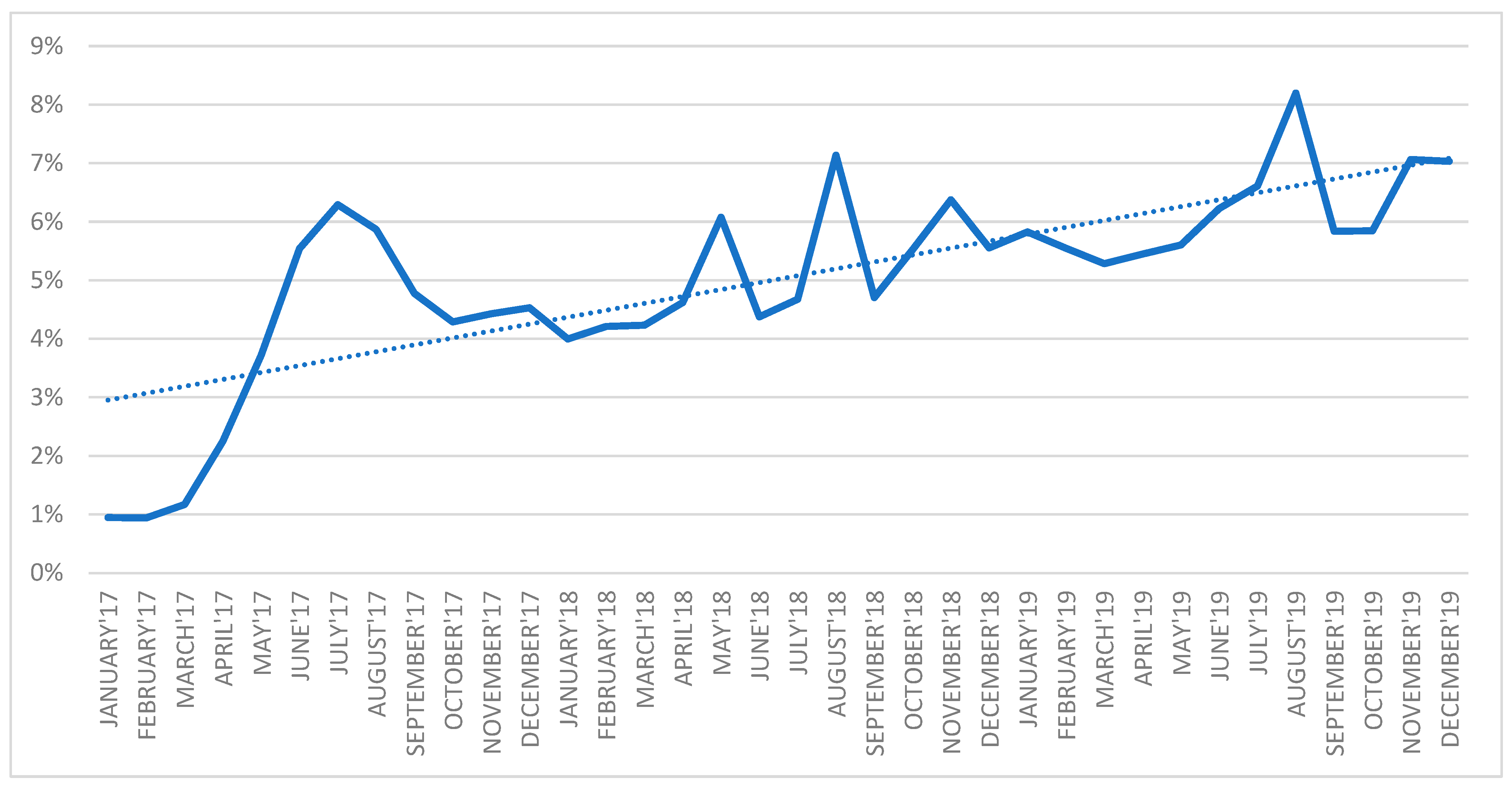 Ijerph 19 00292 g013