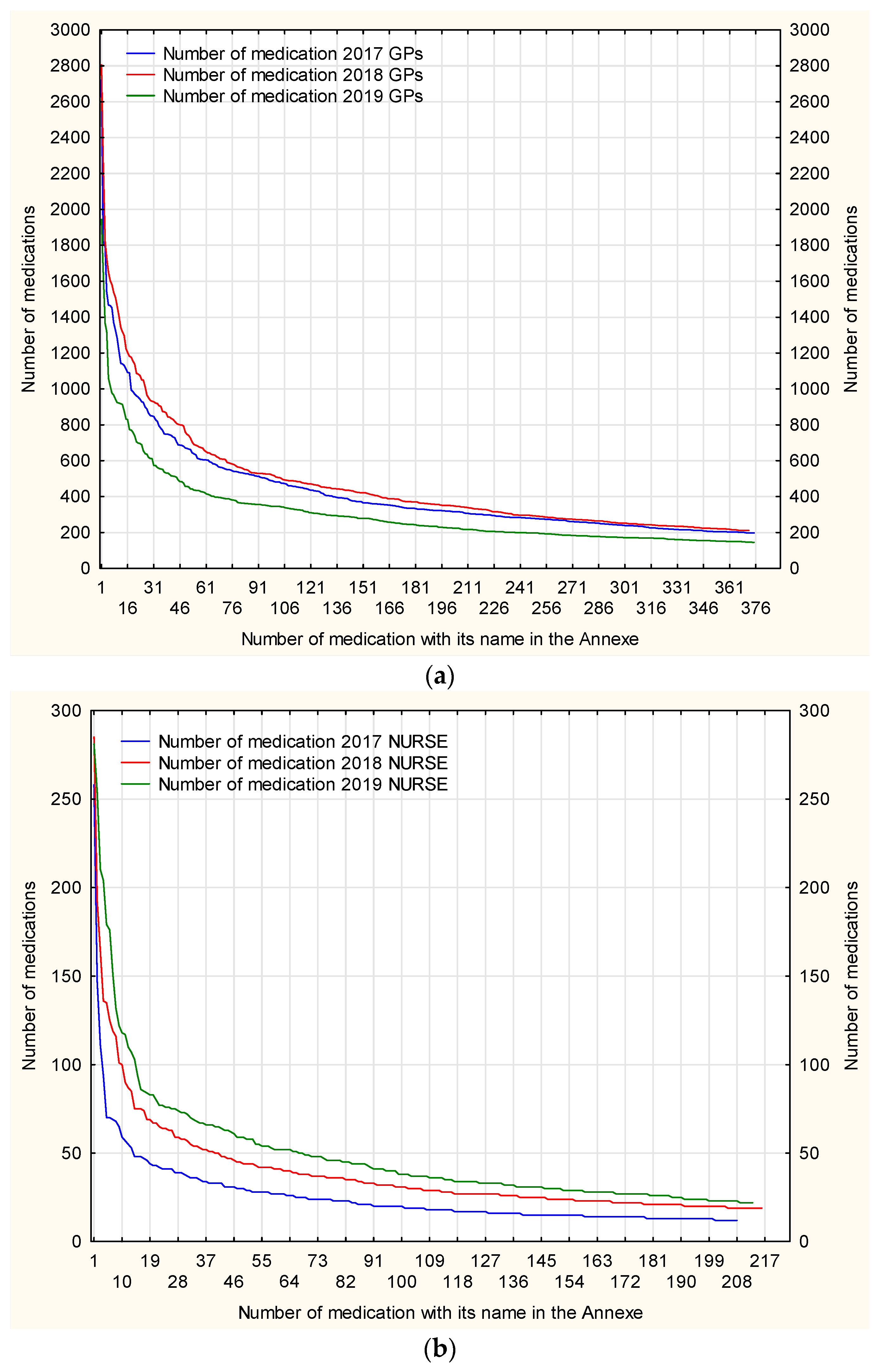 Ijerph 19 00292 g014