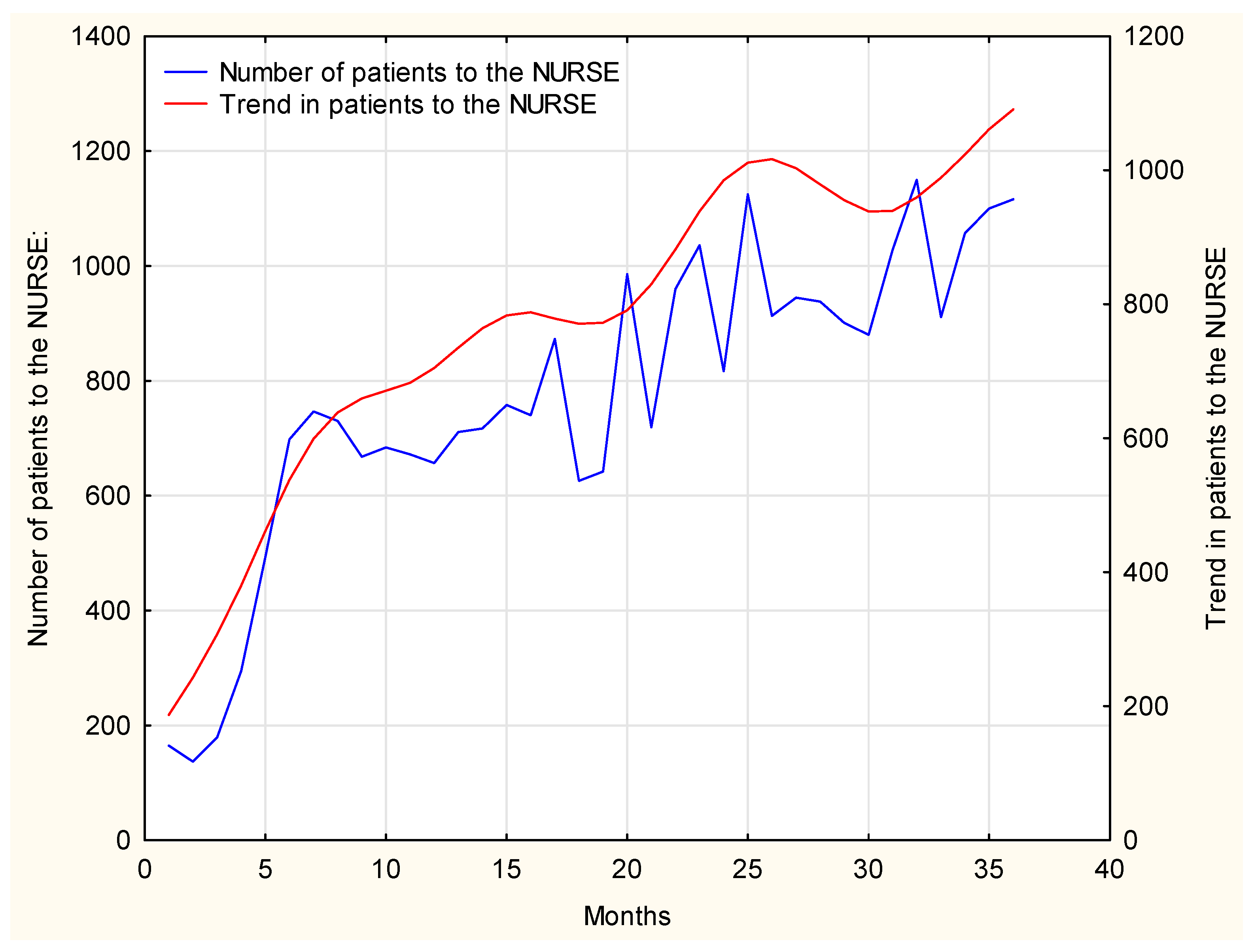 Ijerph 19 00292 g015