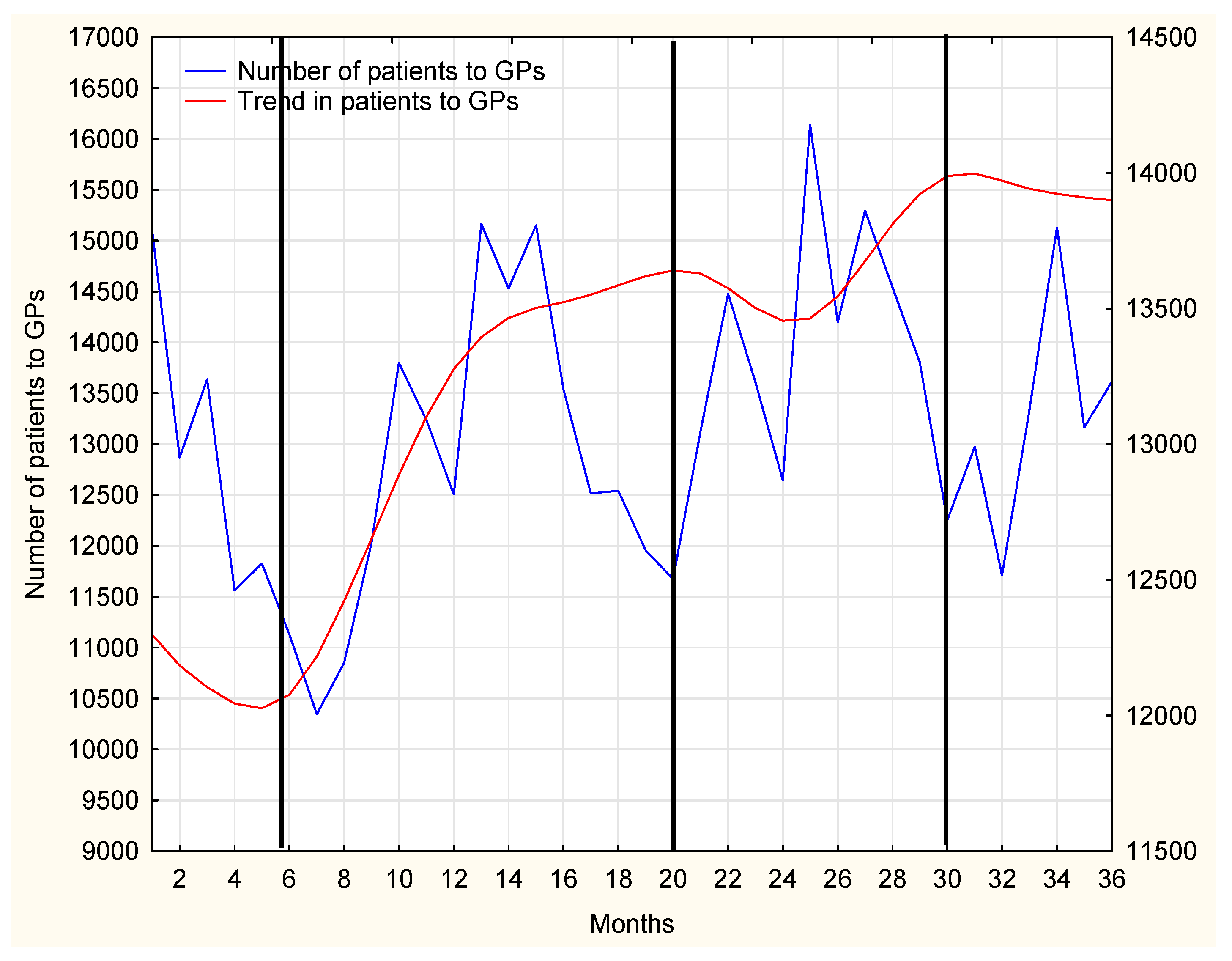 Ijerph 19 00292 g016