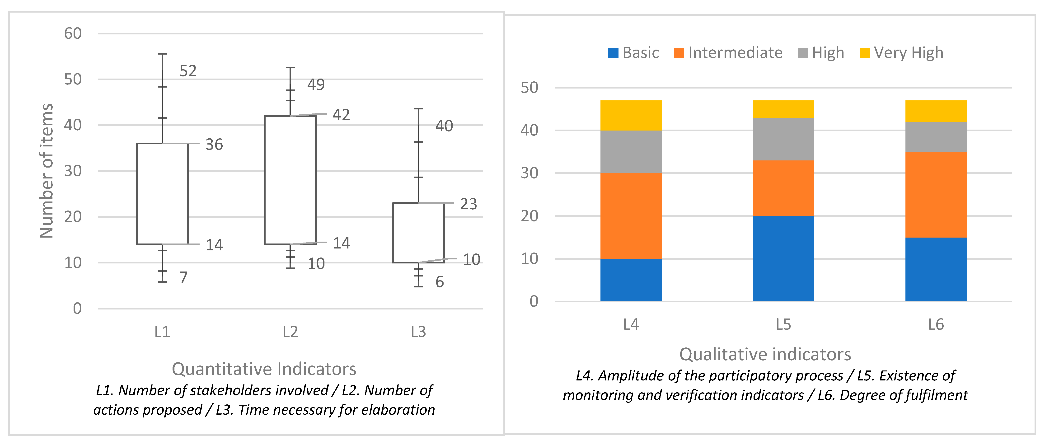 Ijerph 19 00294 g003