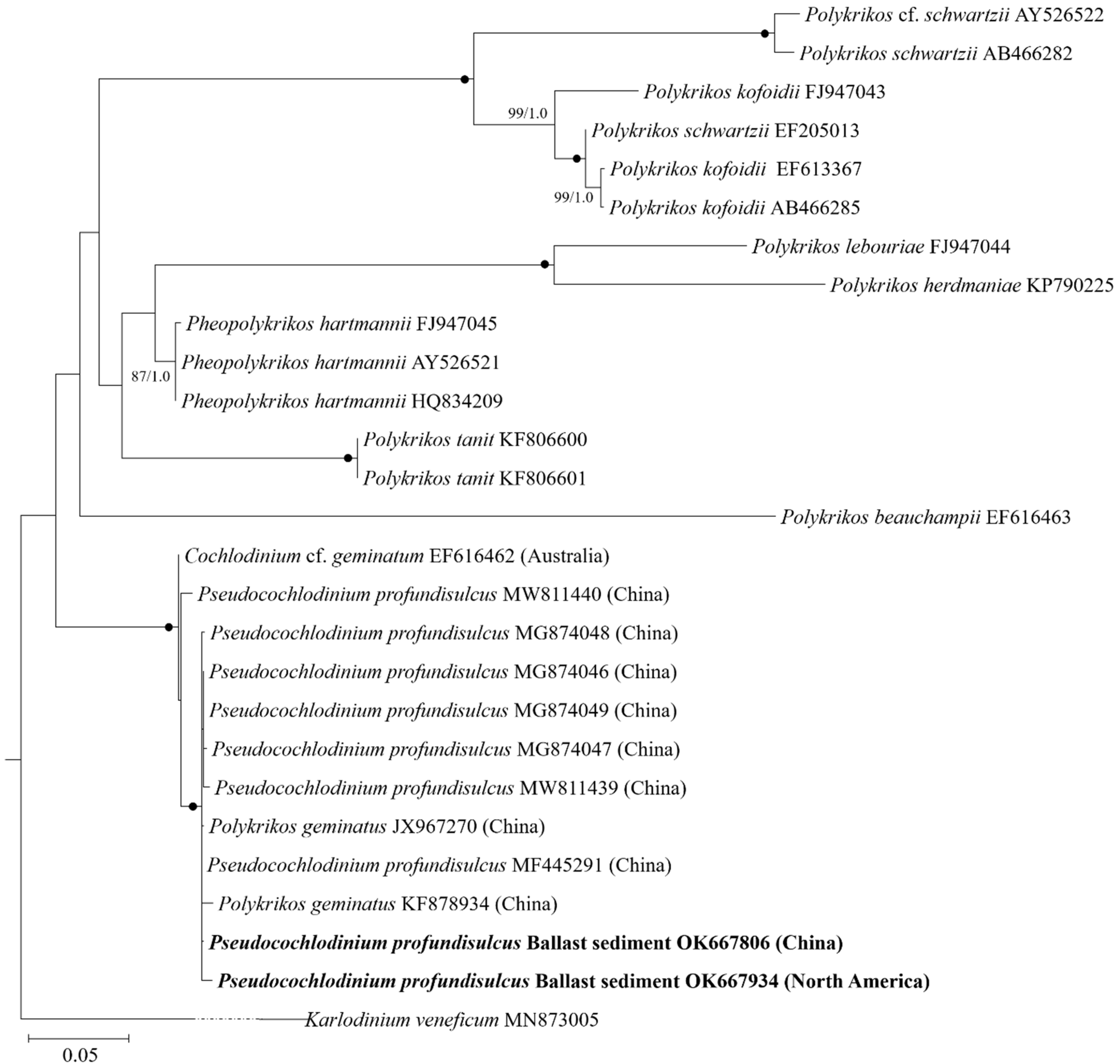 Ijerph 19 00299 g002