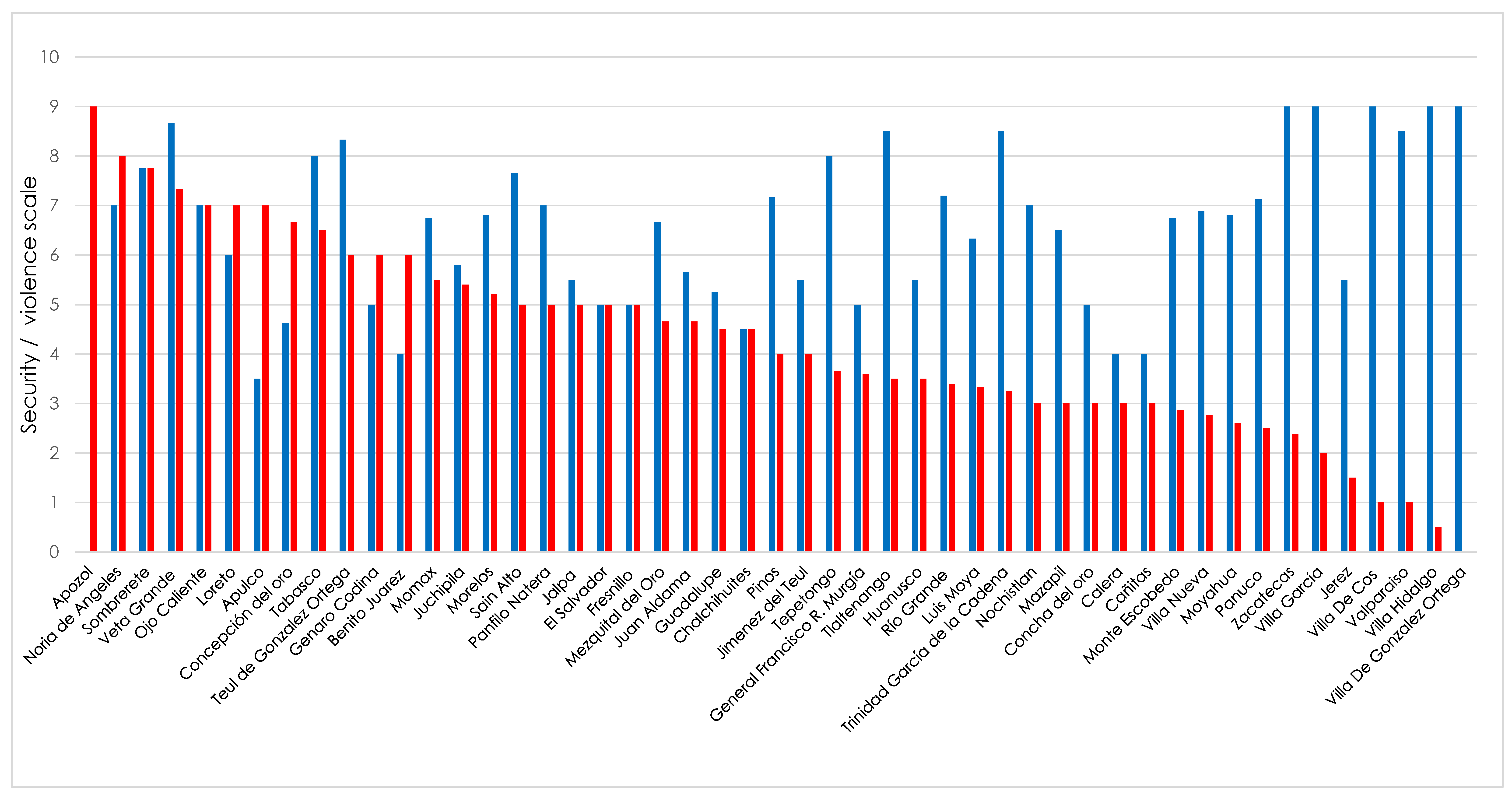 Ijerph 19 00318 g004