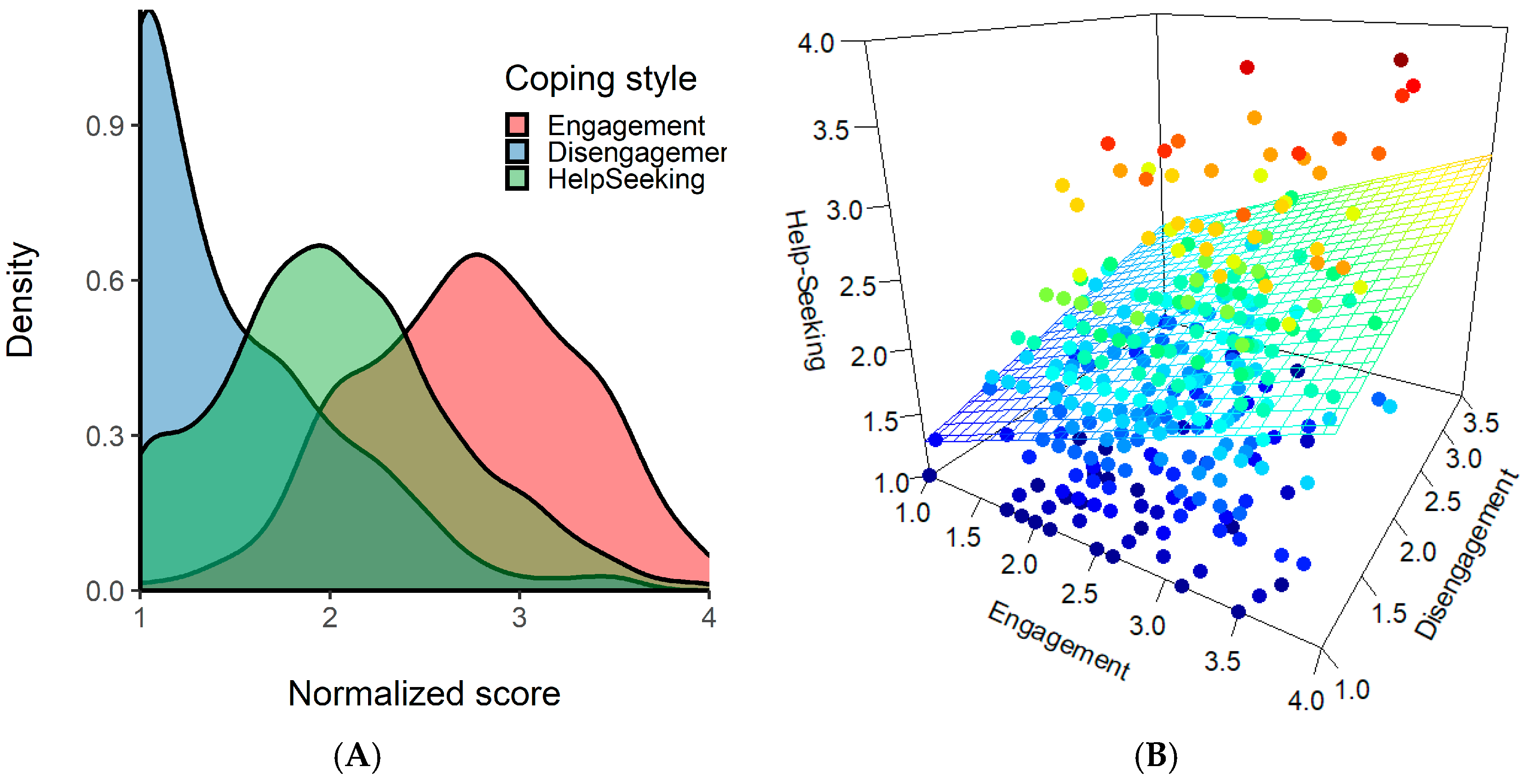 Ijerph 19 00319 g001