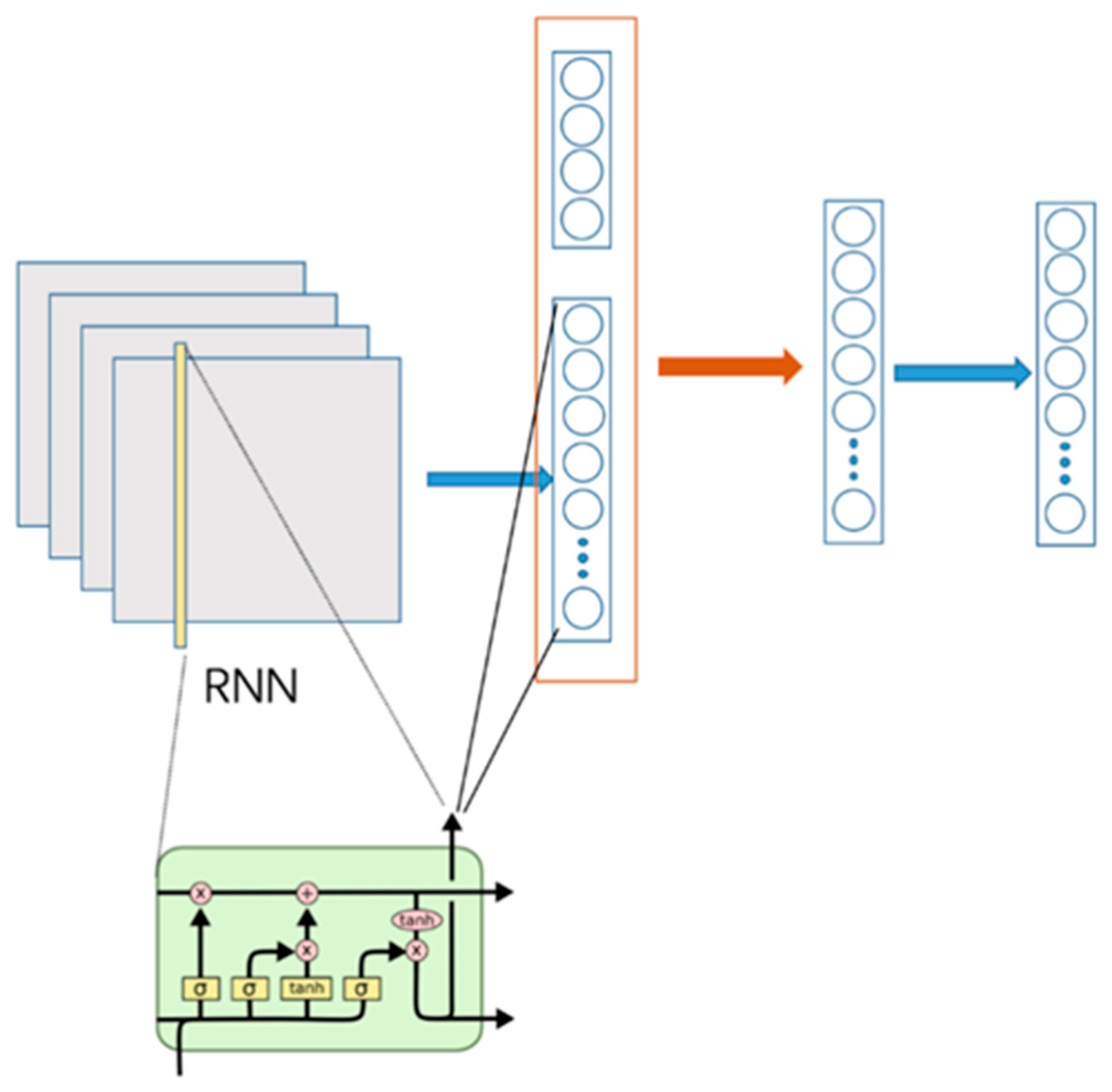 Ijerph 19 00320 g001