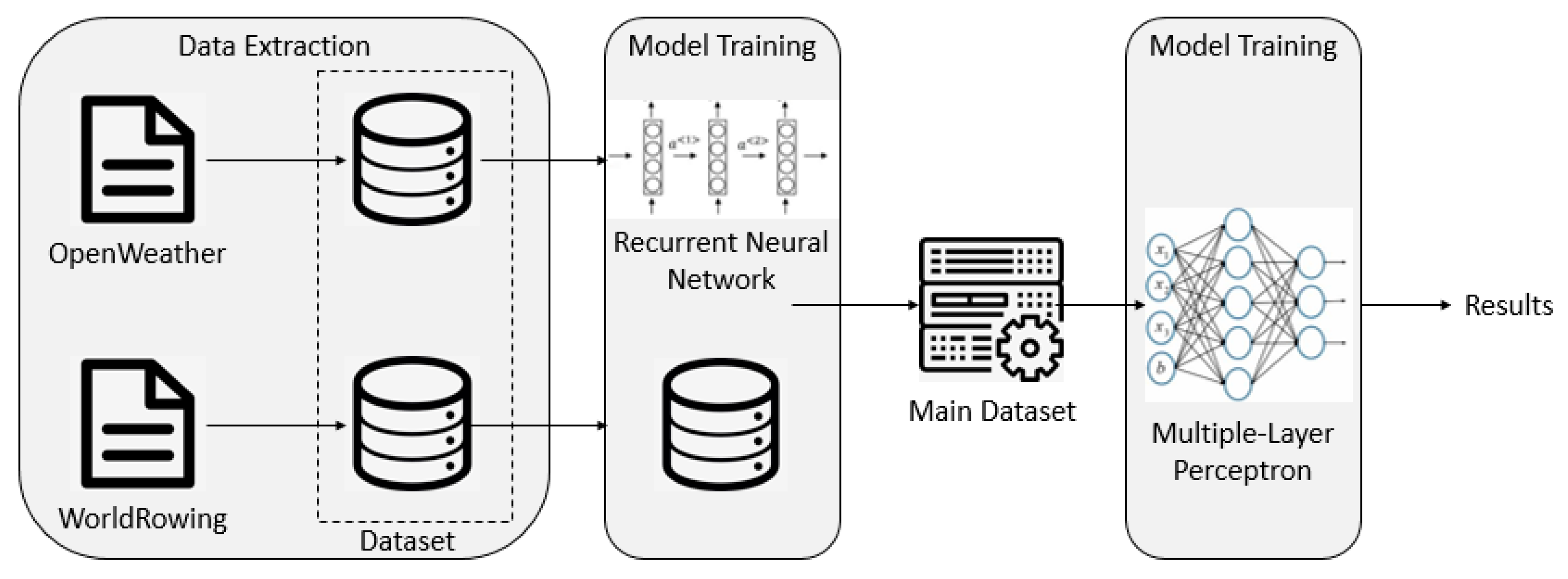 Ijerph 19 00320 g003