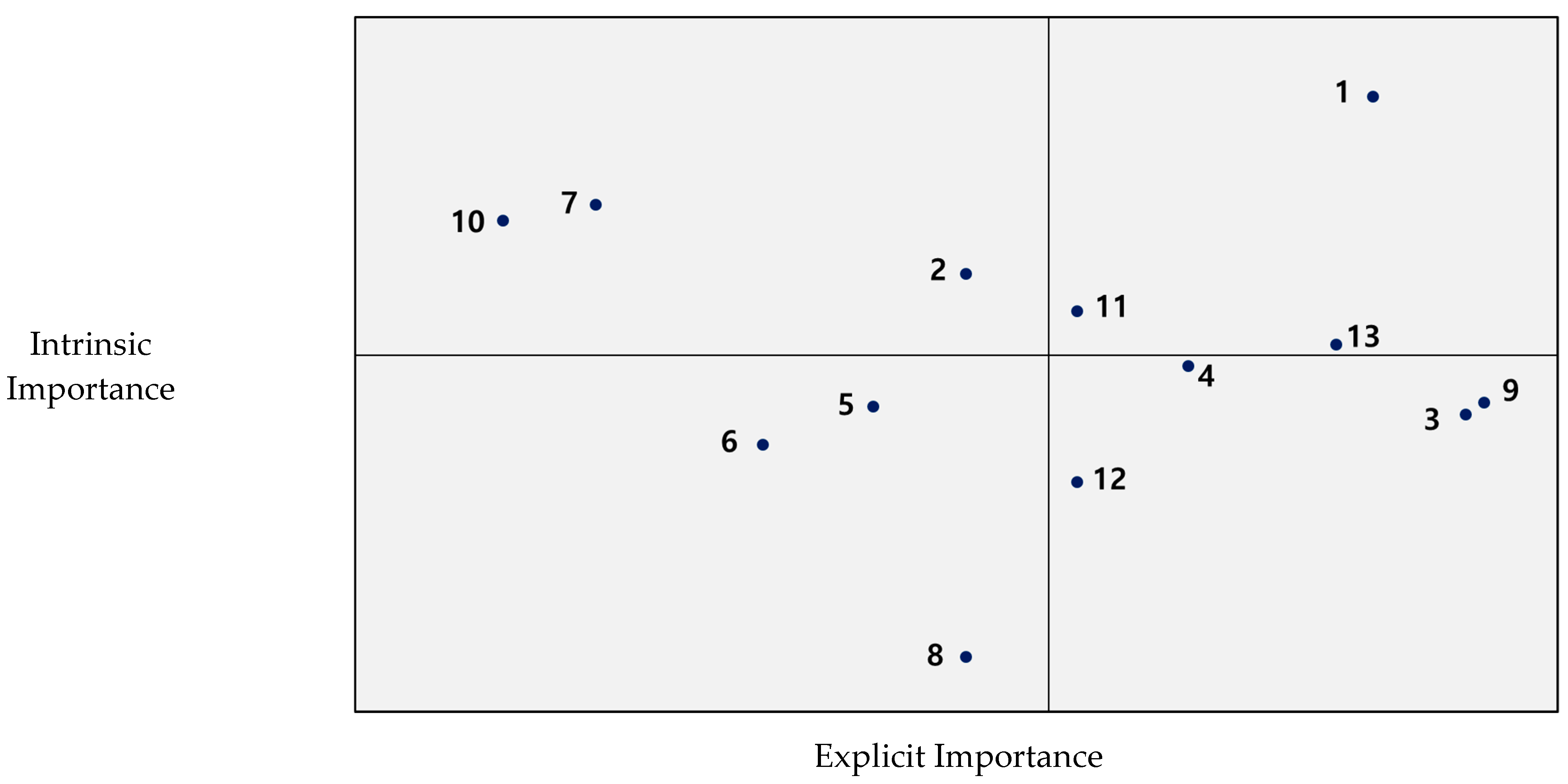 Ijerph 19 00327 g001