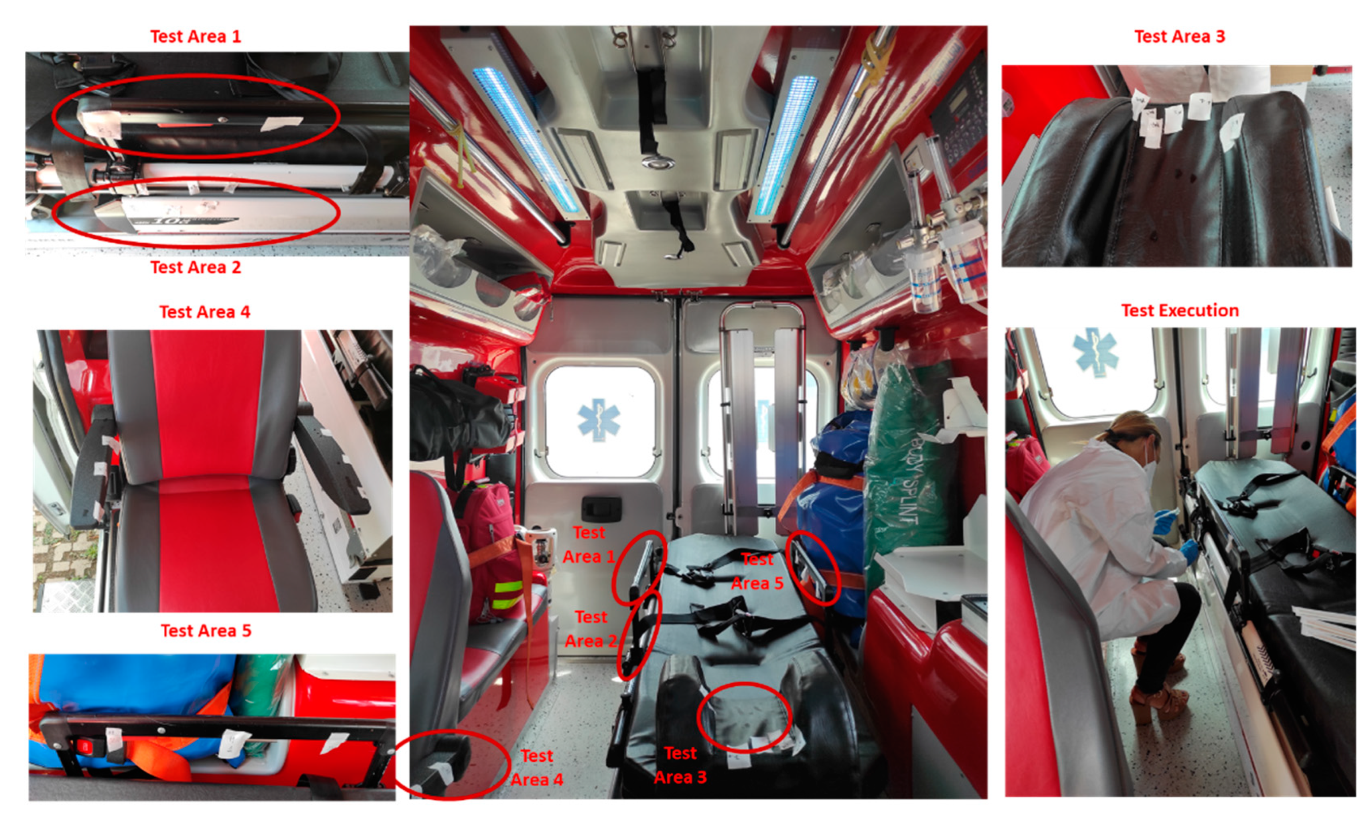 Ijerph 19 00331 g005