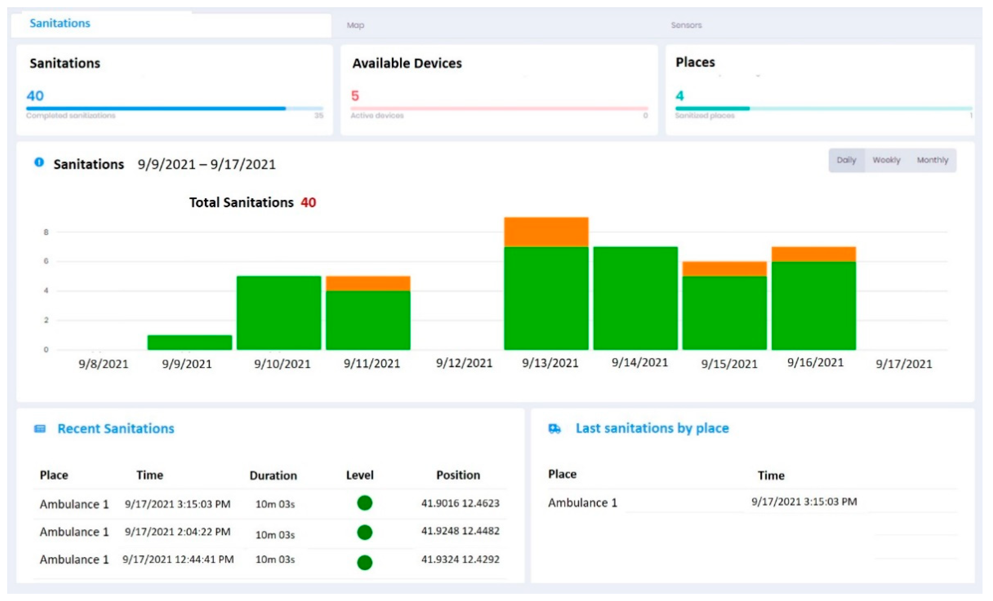 Ijerph 19 00331 g007