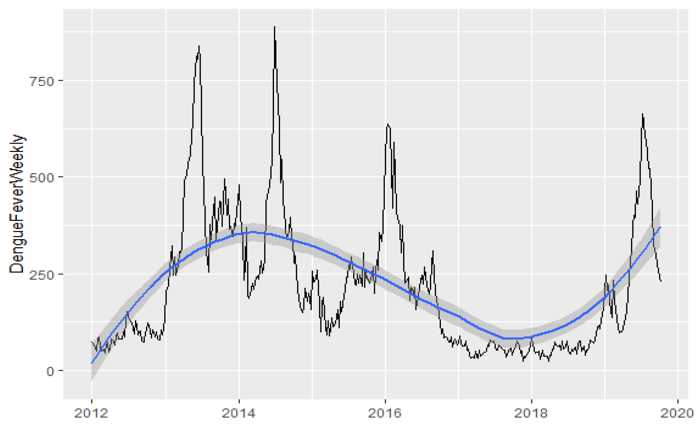 Ijerph 19 00339 g001