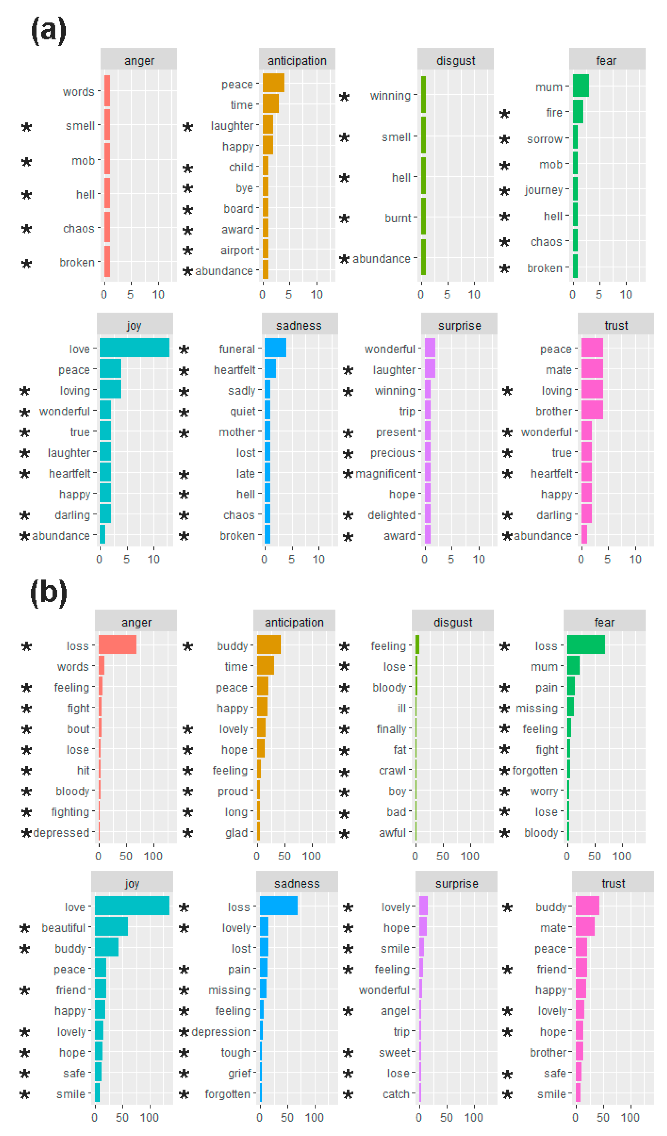 Ijerph 19 00343 g002