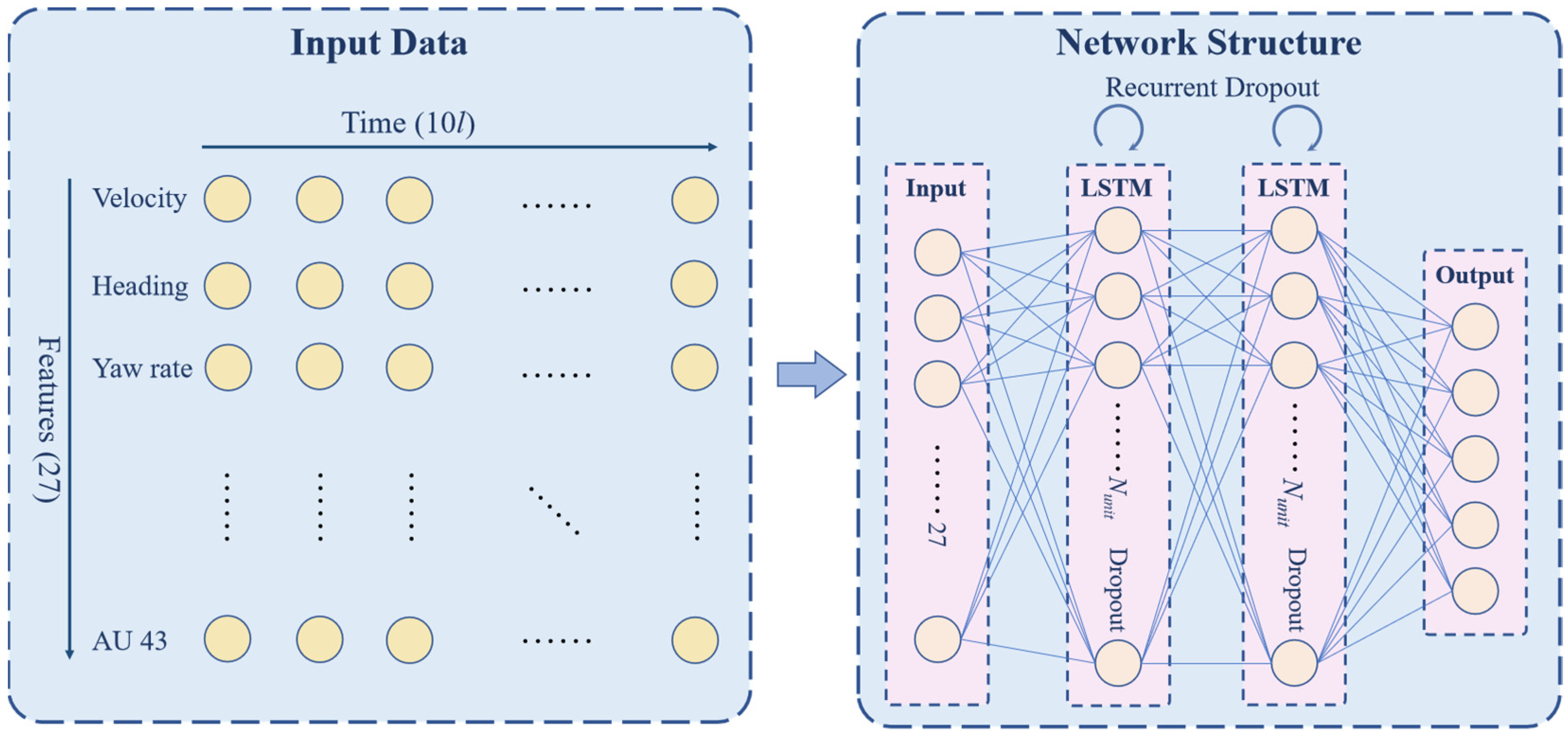 Ijerph 19 00348 g005